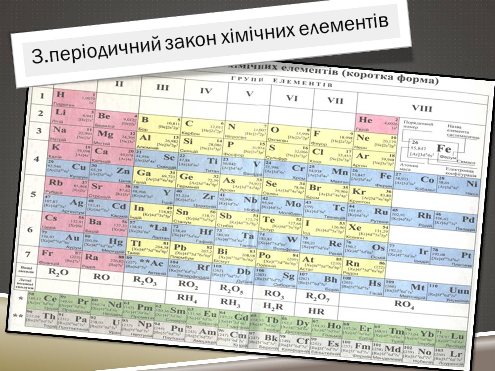 Презентація на тему «Наукові відкриття ХIX ст» - Слайд #8 Презентація на тему «Наукові відкриття ХIX ст» - Слайд #8