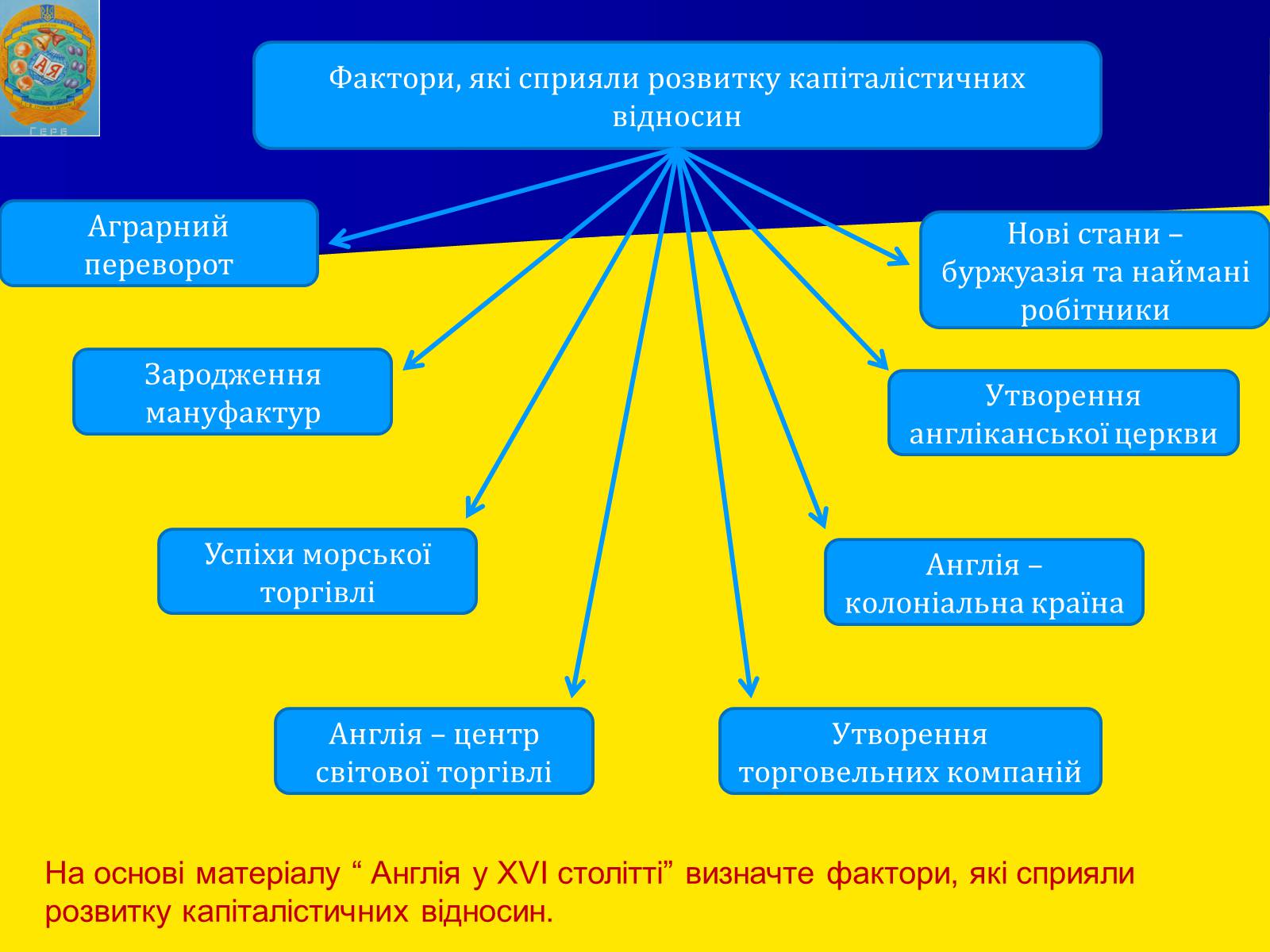 Презентація на тему «Англійська революція» (варіант 1) - Слайд #8 Презентація на тему «Англійська революція» (варіант 1) - Слайд #8