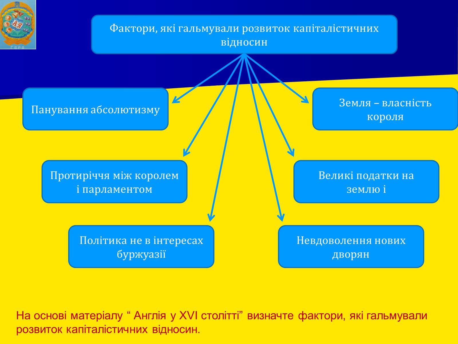 Презентація на тему «Англійська революція» (варіант 1) - Слайд #9 Презентація на тему «Англійська революція» (варіант 1) - Слайд #9