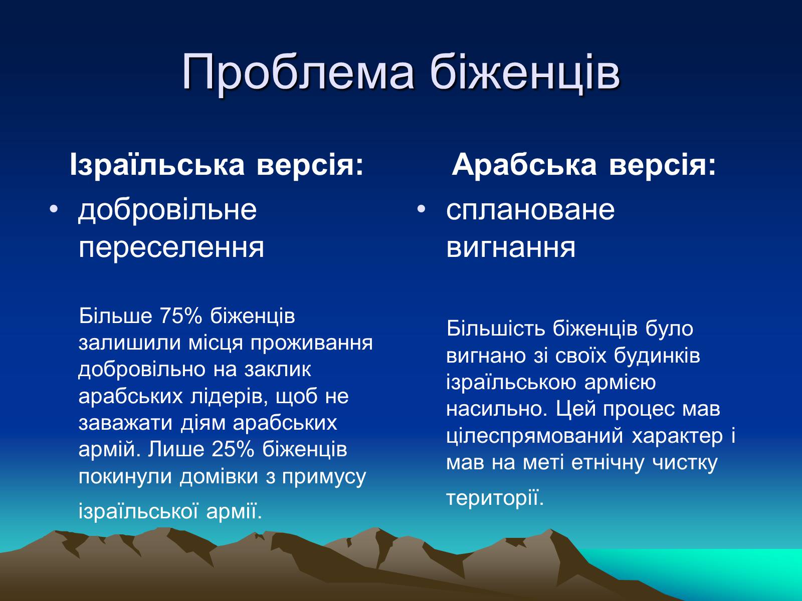 Презентація на тему «Палестинське питання» - Слайд #10 Презентація на тему «Палестинське питання» - Слайд #10