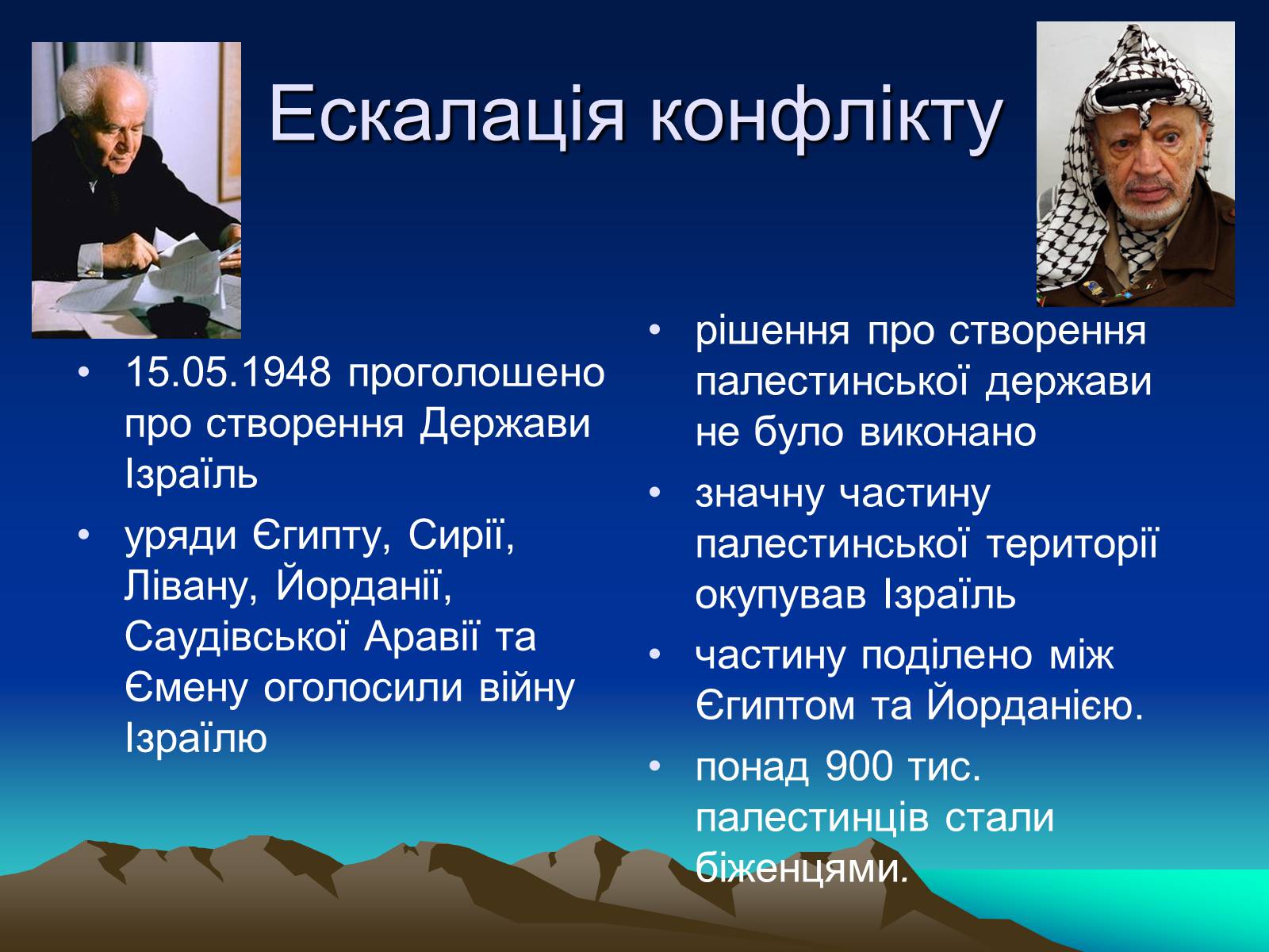 Презентація на тему «Палестинське питання» - Слайд #7 Презентація на тему «Палестинське питання» - Слайд #7