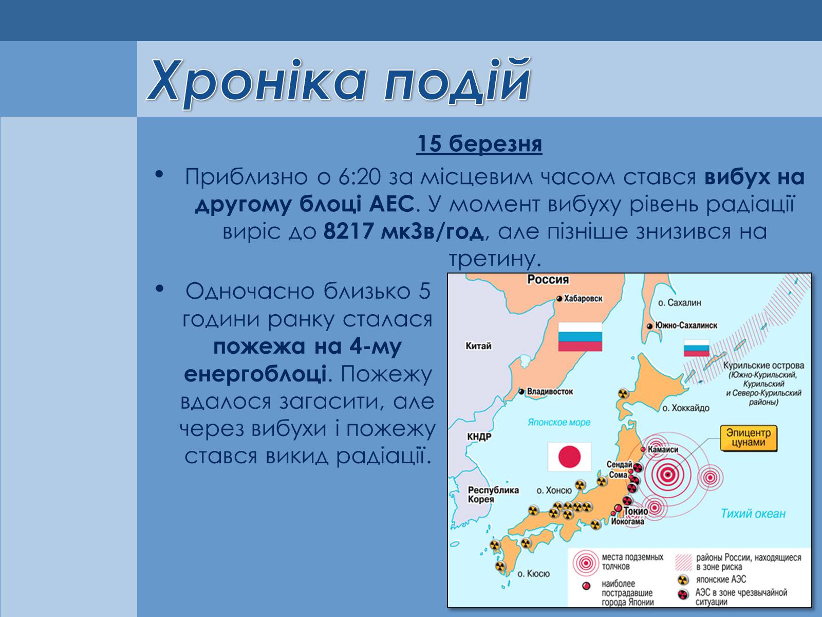 Презентація на тему «Аварія на Першій Фукусімській АЕС» (варіант 1) - Слайд #6 Презентація на тему «Аварія на Першій Фукусімській АЕС» (варіант 1) - Слайд #6