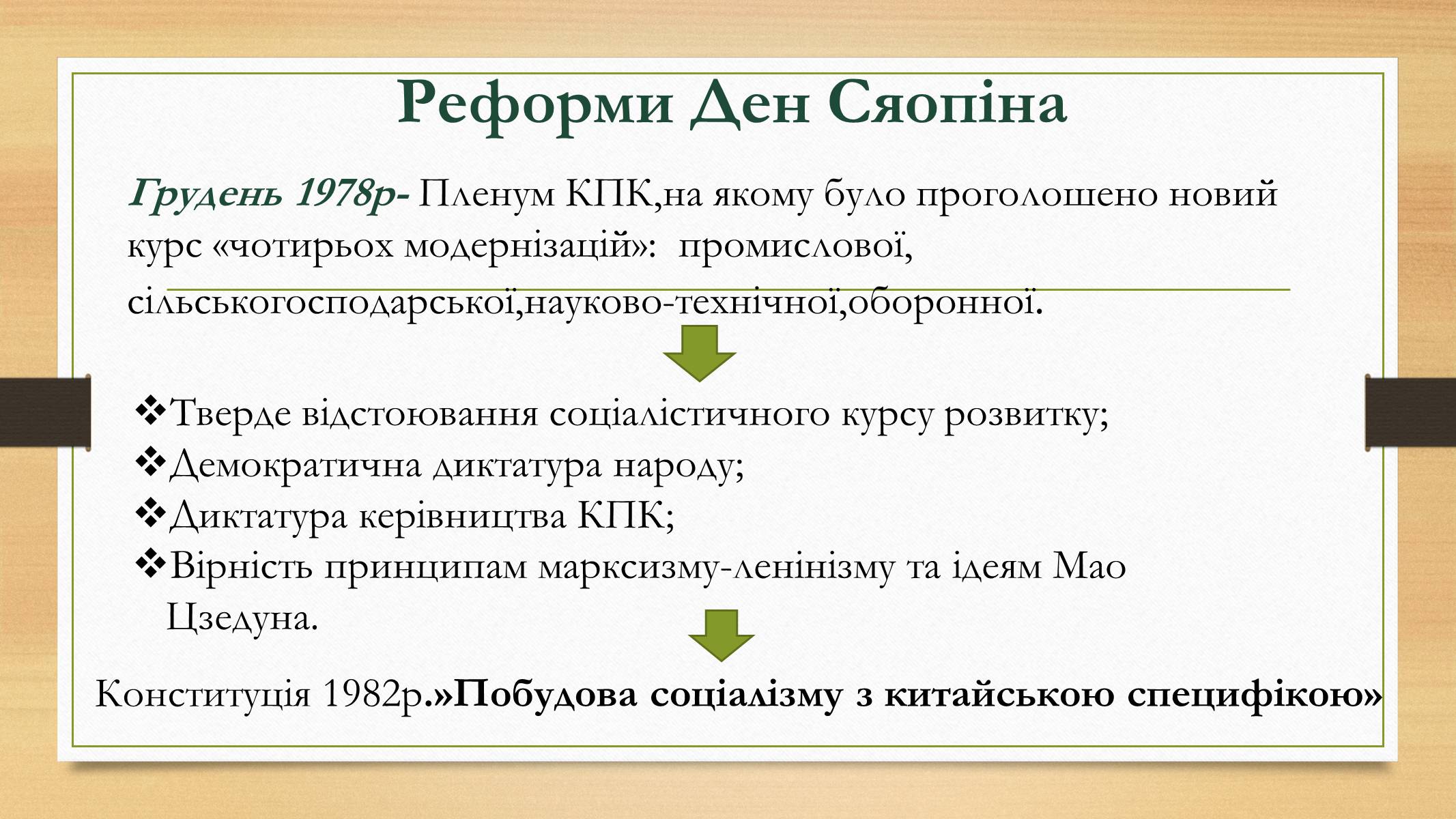 Презентація на тему «Курс реформ Ден Сяопіна» - Слайд #8 Презентація на тему «Курс реформ Ден Сяопіна» - Слайд #8