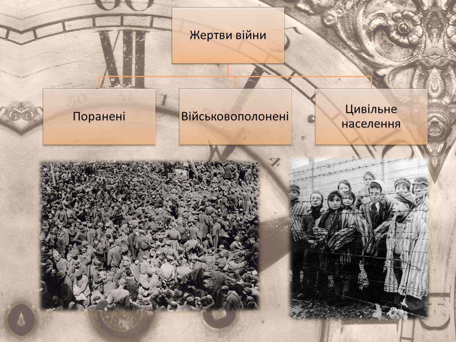 Презентація на тему «Женевські конвенції про захист жертв війни» - Слайд #5 Презентація на тему «Женевські конвенції про захист жертв війни» - Слайд #5