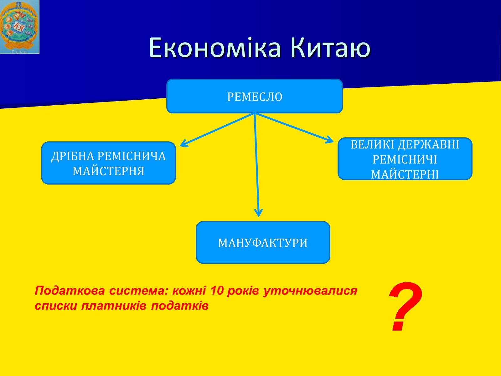 Презентація на тему «Китай в XVI – XVII столітті» - Слайд #9 Презентація на тему «Китай в XVI – XVII столітті» - Слайд #9