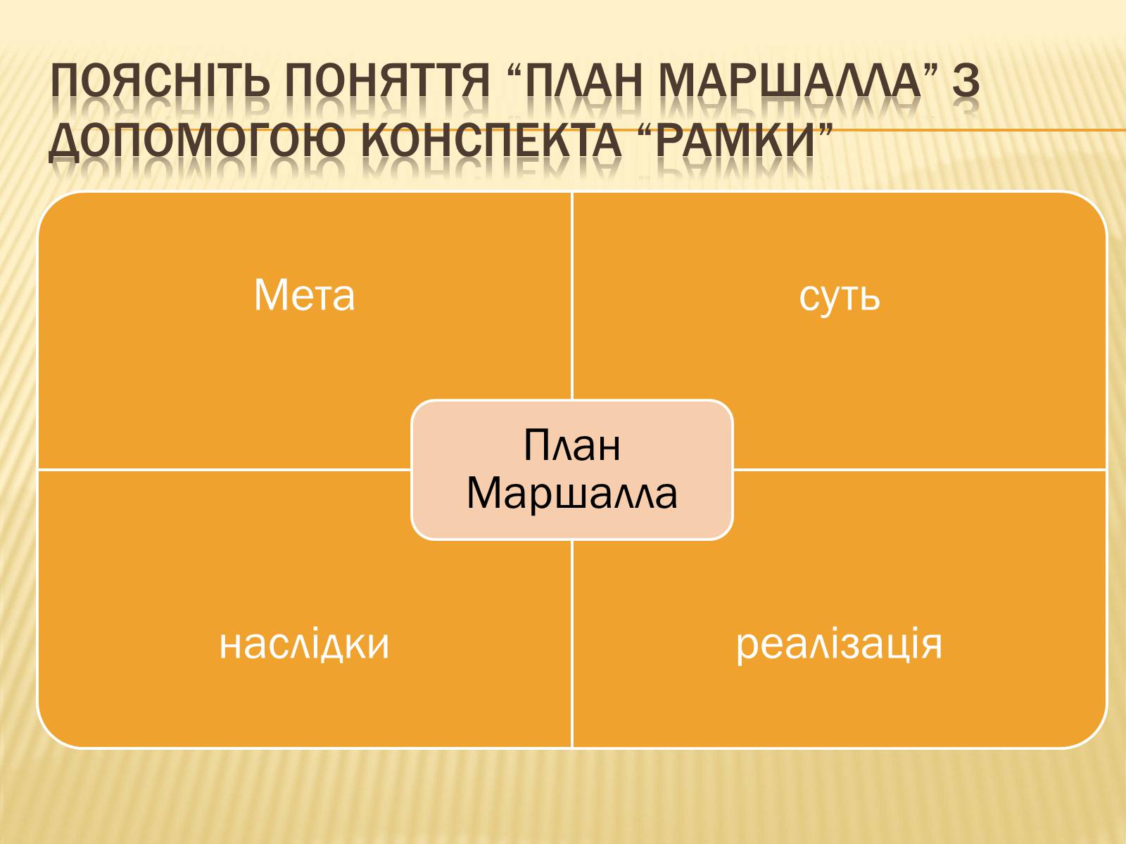 Презентація на тему «Європа у повоєнний період» - Слайд #7 Презентація на тему «Європа у повоєнний період» - Слайд #7