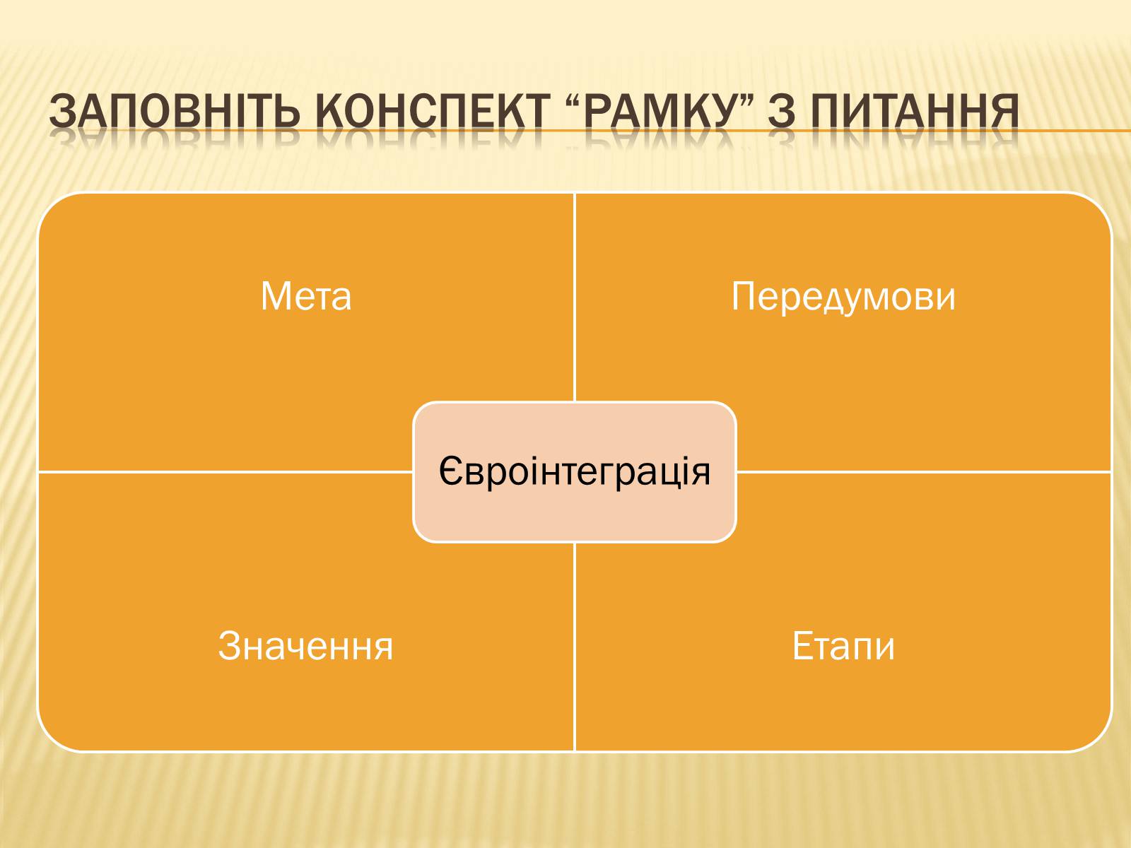 Презентація на тему «Європа у повоєнний період» - Слайд #8 Презентація на тему «Європа у повоєнний період» - Слайд #8