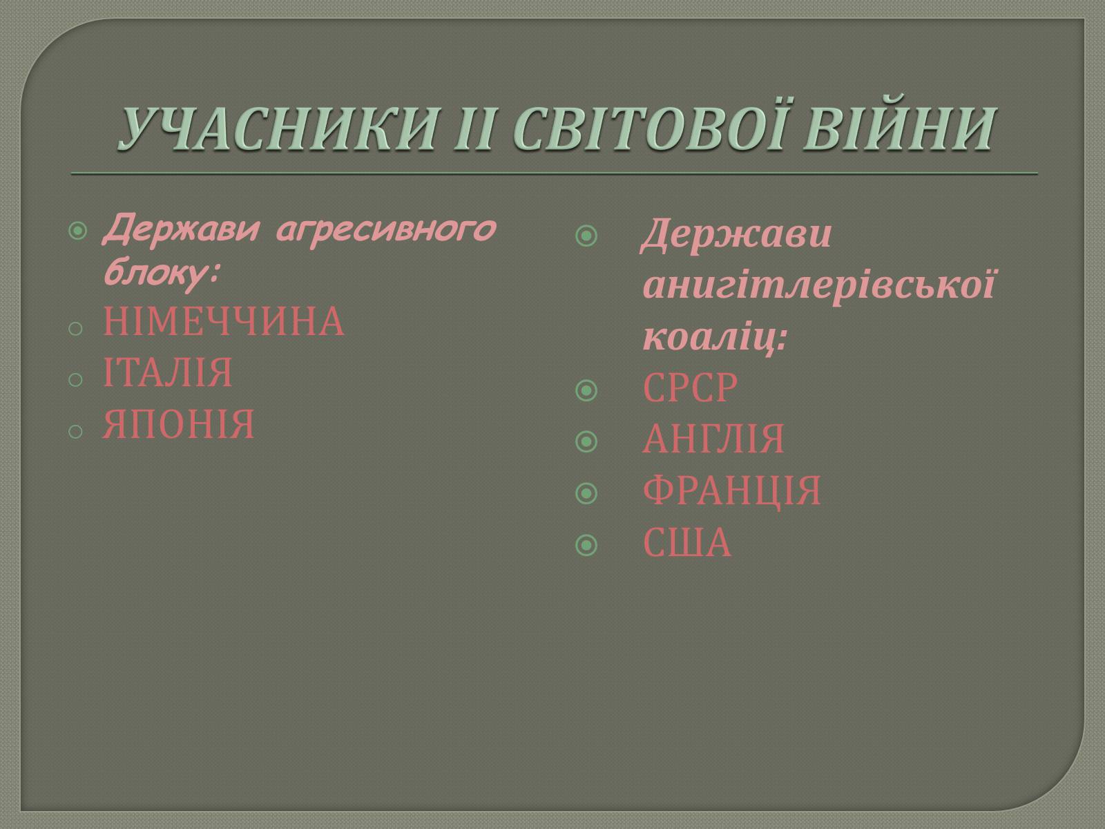 Презентація на тему «Періодизація Другої світової війни» - Слайд #2 Презентація на тему «Періодизація Другої світової війни» - Слайд #2