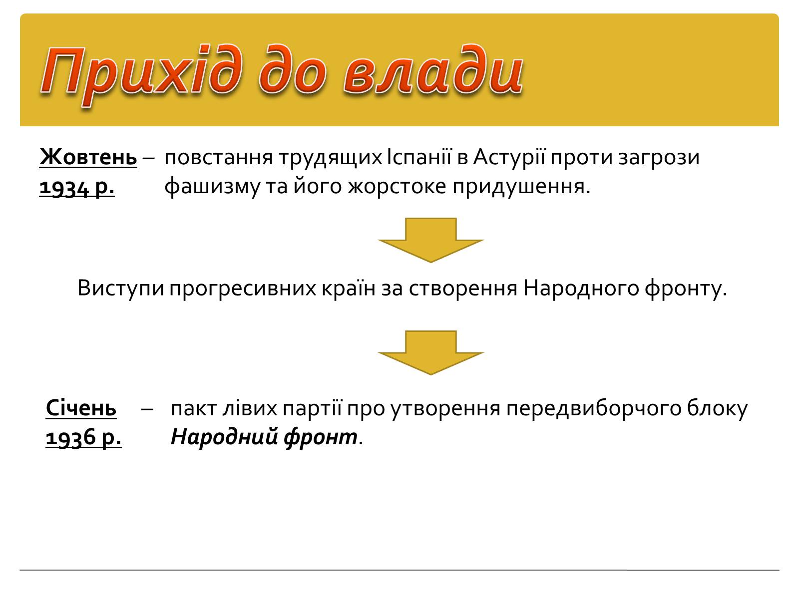 Презентація на тему «Політика уряду Народного фронту в Іспанії» - Слайд #2 Презентація на тему «Політика уряду Народного фронту в Іспанії» - Слайд #2