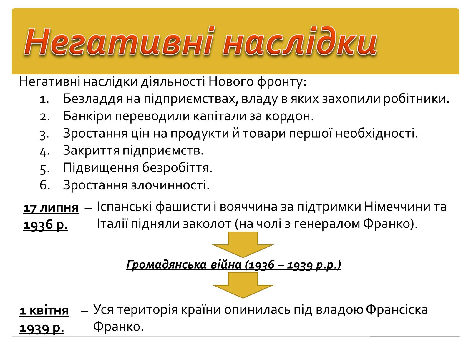 Презентація на тему «Політика уряду Народного фронту в Іспанії» - Слайд #9 Презентація на тему «Політика уряду Народного фронту в Іспанії» - Слайд #9