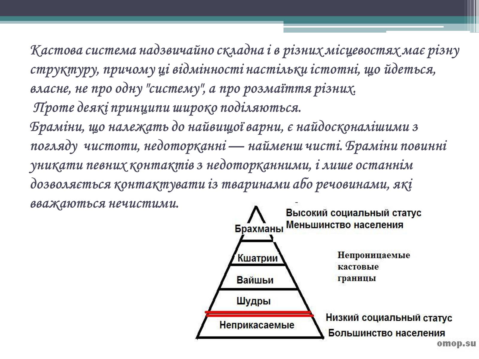 Презентація на тему «Касти Індії» - Слайд #4 Презентація на тему «Касти Індії» - Слайд #4