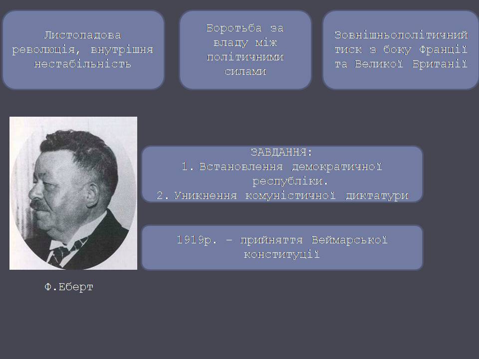 Презентація на тему «Веймарська республіка» (варіант 3) - Слайд #9 Презентація на тему «Веймарська республіка» (варіант 3) - Слайд #9