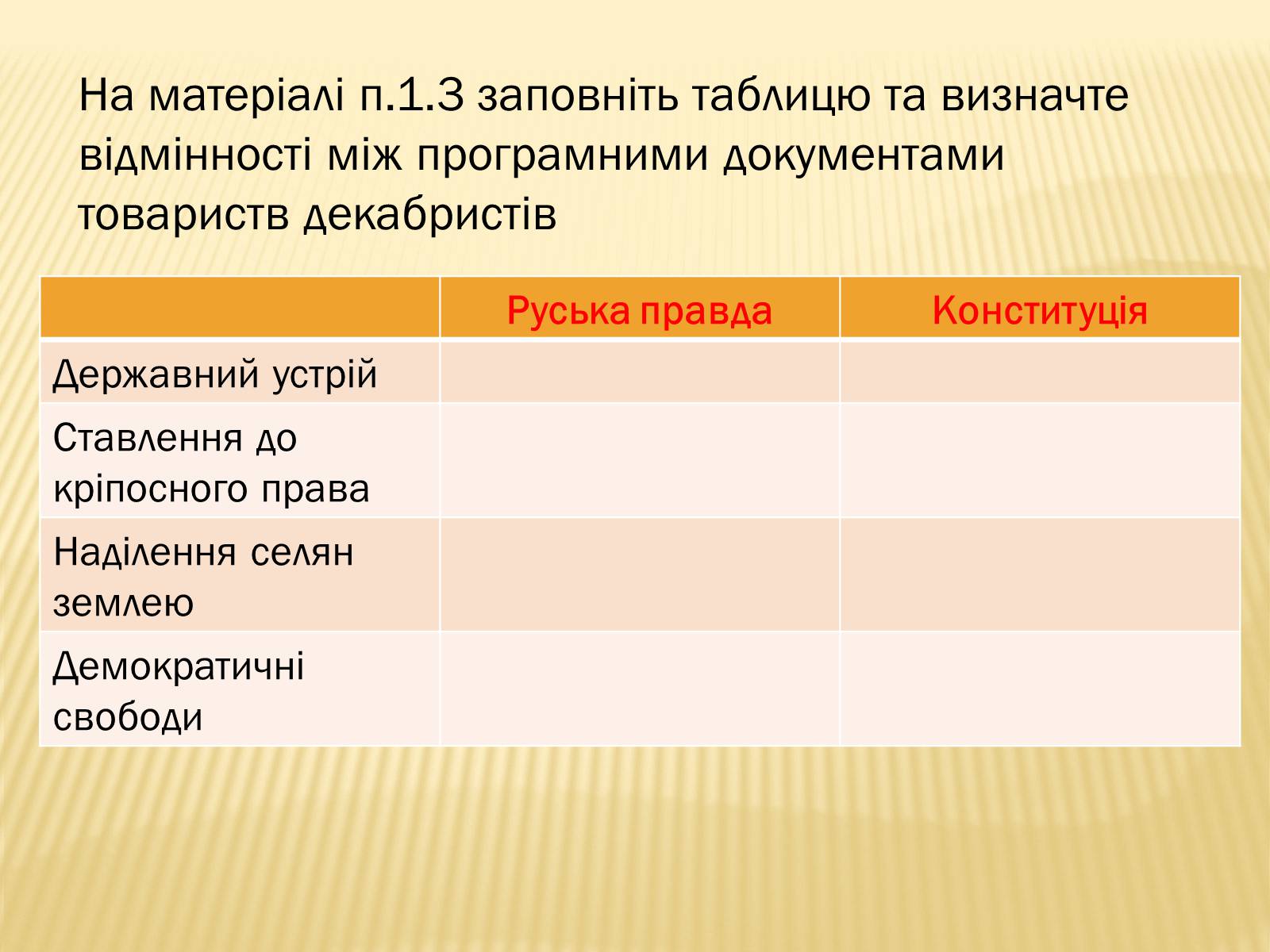 Презентація на тему «Суспільно-політичні течії» - Слайд #10 Презентація на тему «Суспільно-політичні течії» - Слайд #10