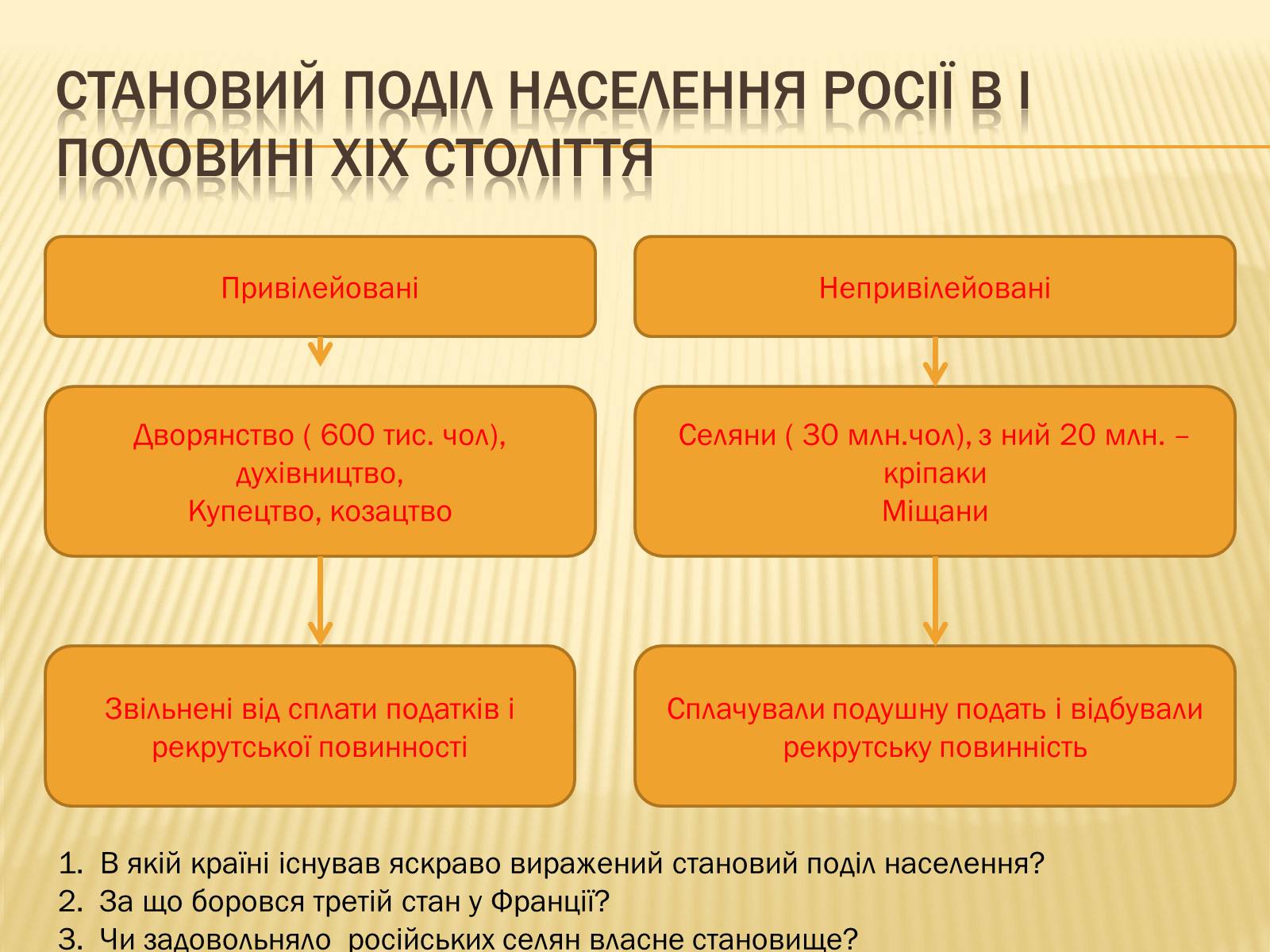 Презентація на тему «Суспільно-політичні течії» - Слайд #6 Презентація на тему «Суспільно-політичні течії» - Слайд #6