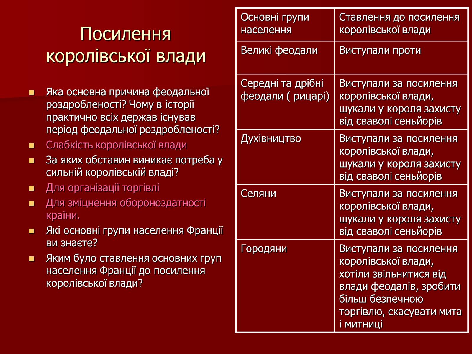 Презентація на тему «Франція» (варіант 2) - Слайд #8 Презентація на тему «Франція» (варіант 2) - Слайд #8