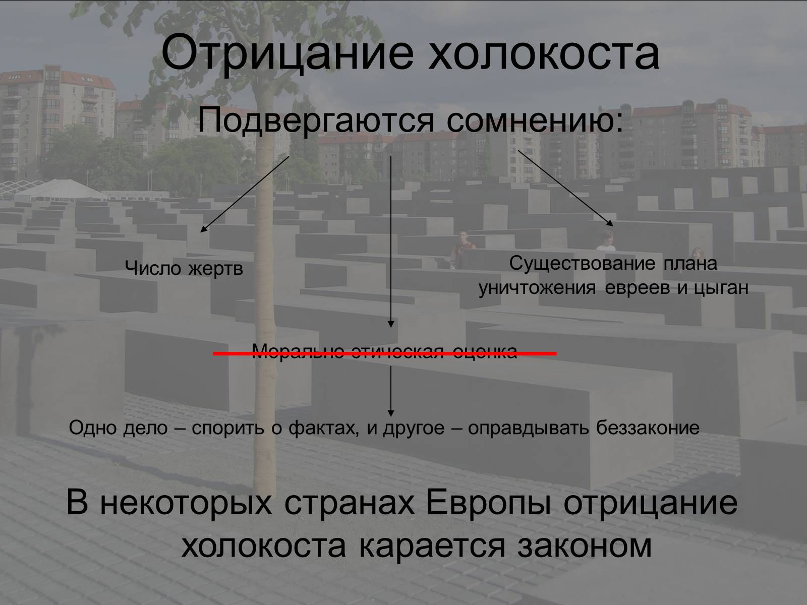 Презентація на тему «Холокост» (варіант 1) - Слайд #13 Презентація на тему «Холокост» (варіант 1) - Слайд #13