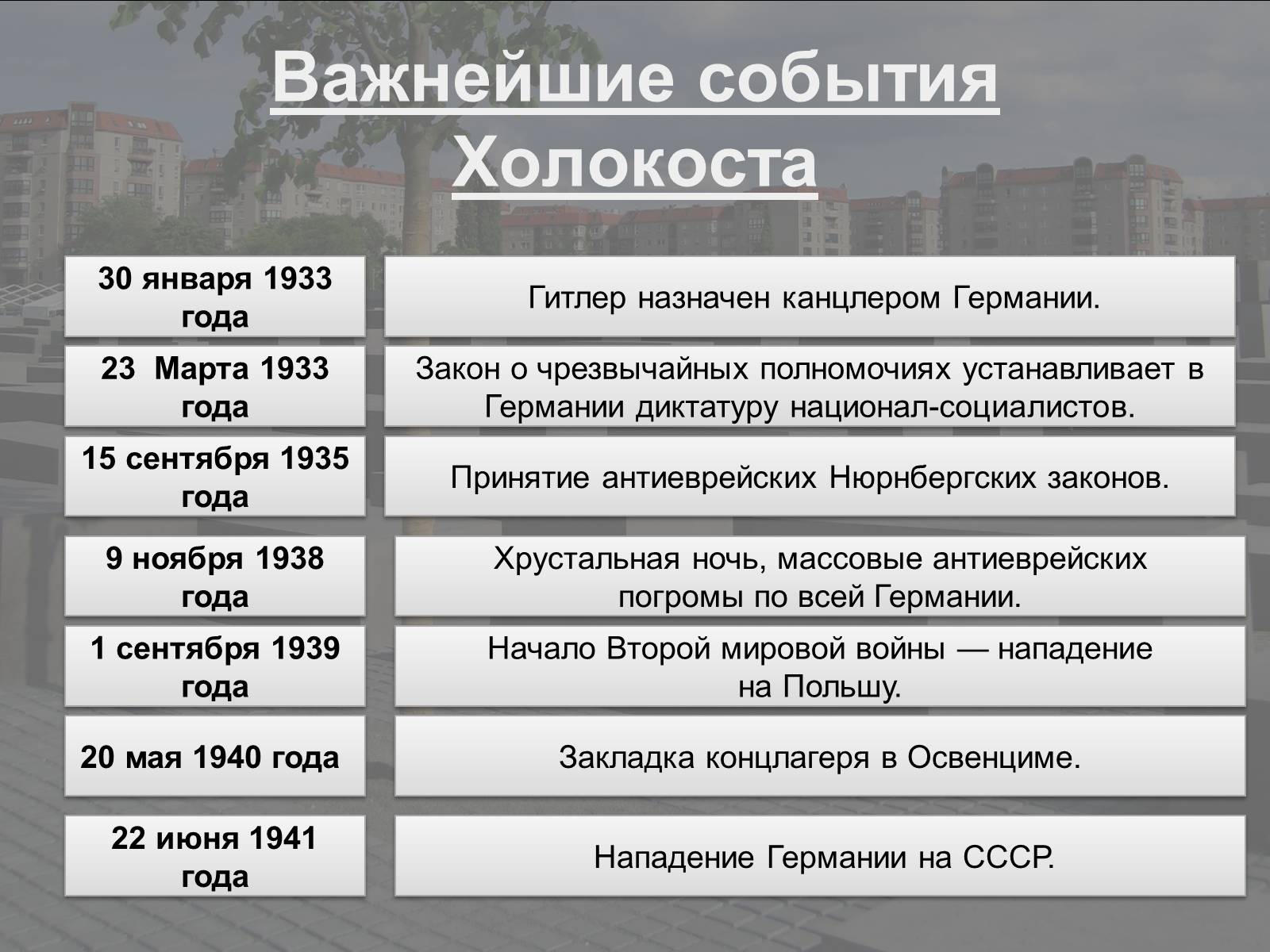 Презентація на тему «Холокост» (варіант 1) - Слайд #3 Презентація на тему «Холокост» (варіант 1) - Слайд #3