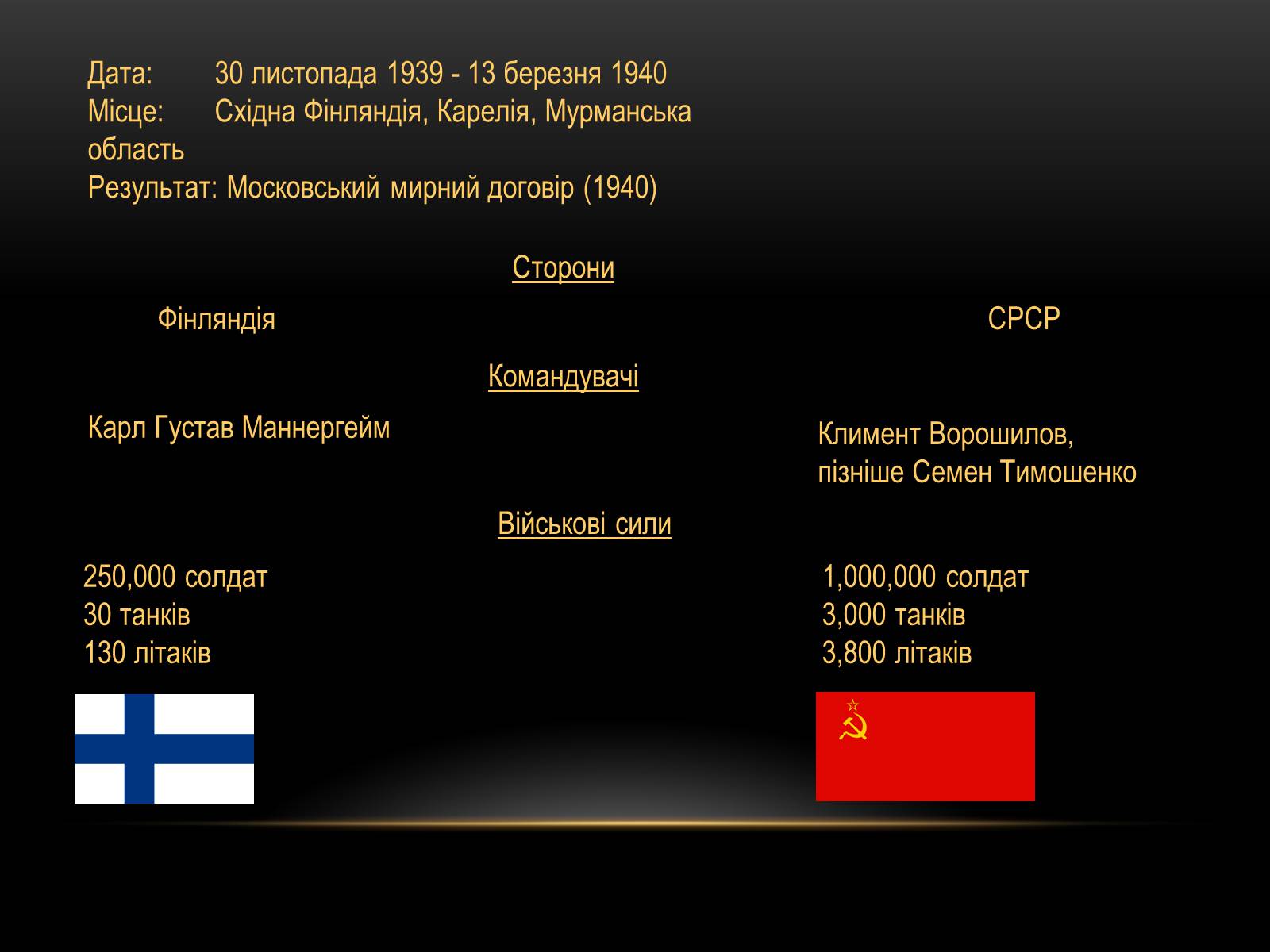 Презентація на тему «Радянсько-фінська війна» (варіант 1) - Слайд #3 Презентація на тему «Радянсько-фінська війна» (варіант 1) - Слайд #3