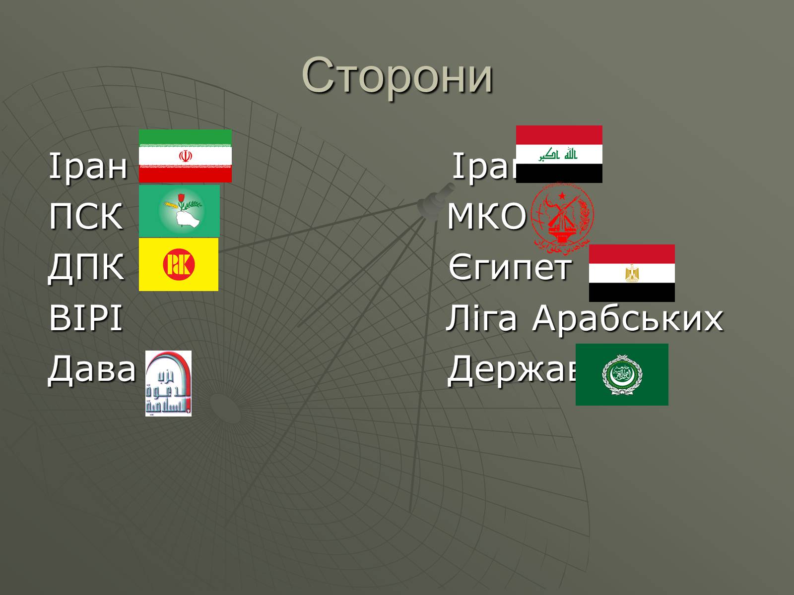 Презентація на тему «Ірако-іранська війна» - Слайд #5 Презентація на тему «Ірако-іранська війна» - Слайд #5