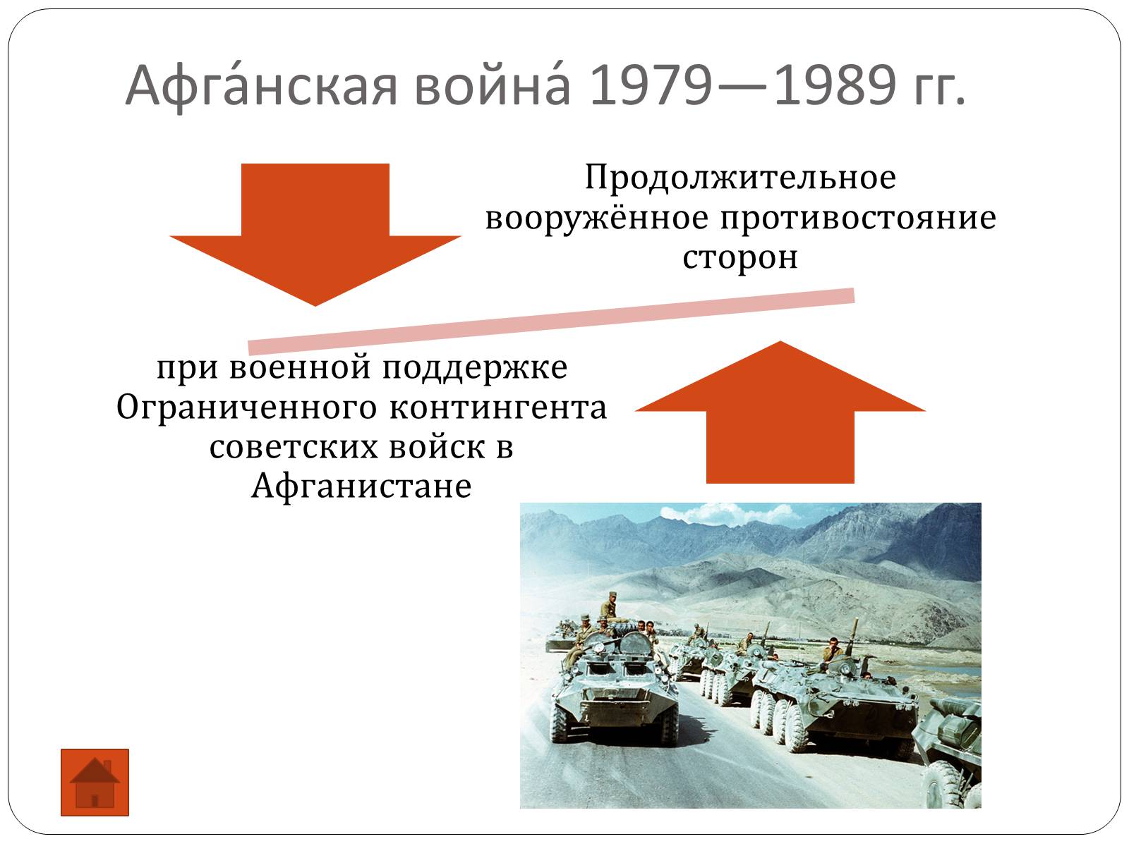 Презентація на тему «Афганская война (1979—1989)» (варіант 2) - Слайд #3 Презентація на тему «Афганская война (1979—1989)» (варіант 2) - Слайд #3
