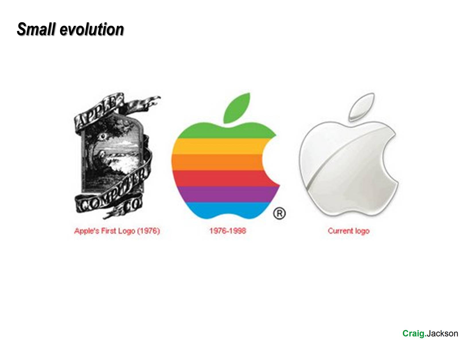 Презентація на тему «Apple» (варіант 1) - Слайд #28 Презентація на тему «Apple» (варіант 1) - Слайд #28