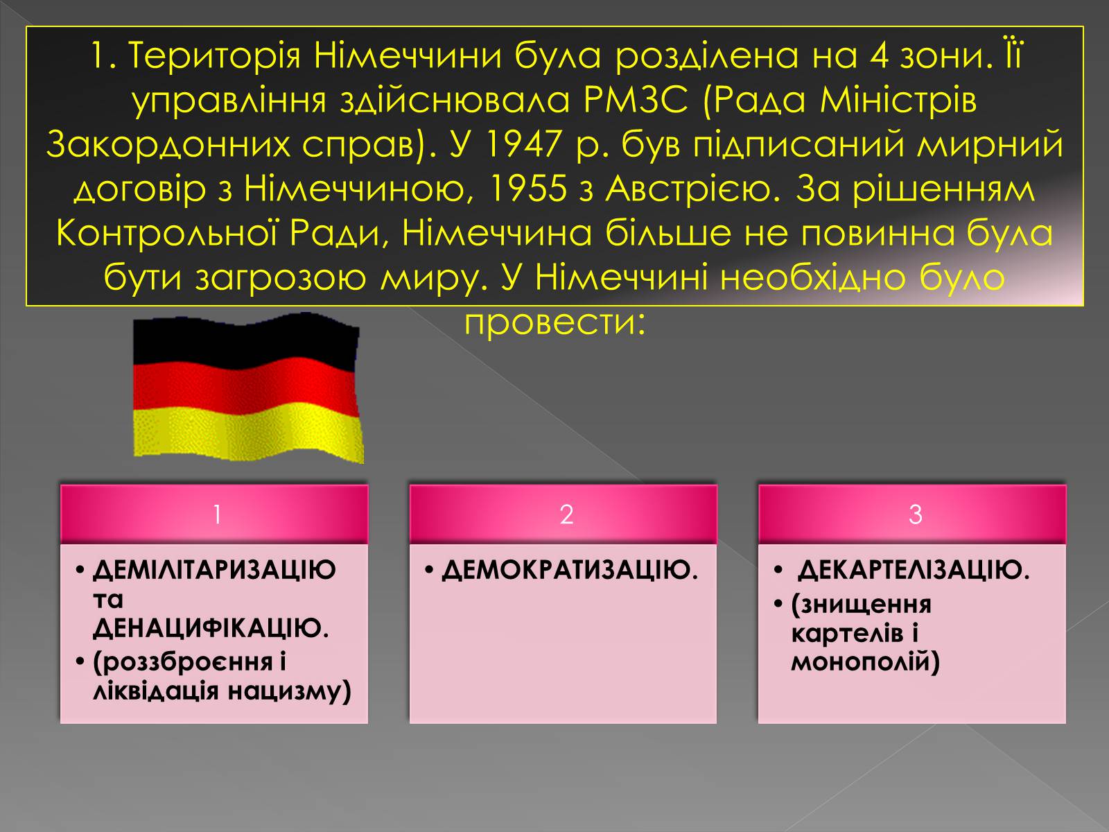 Презентація на тему «Німеччина в післявоєнні роки» (варіант 2) - Слайд #2 Презентація на тему «Німеччина в післявоєнні роки» (варіант 2) - Слайд #2