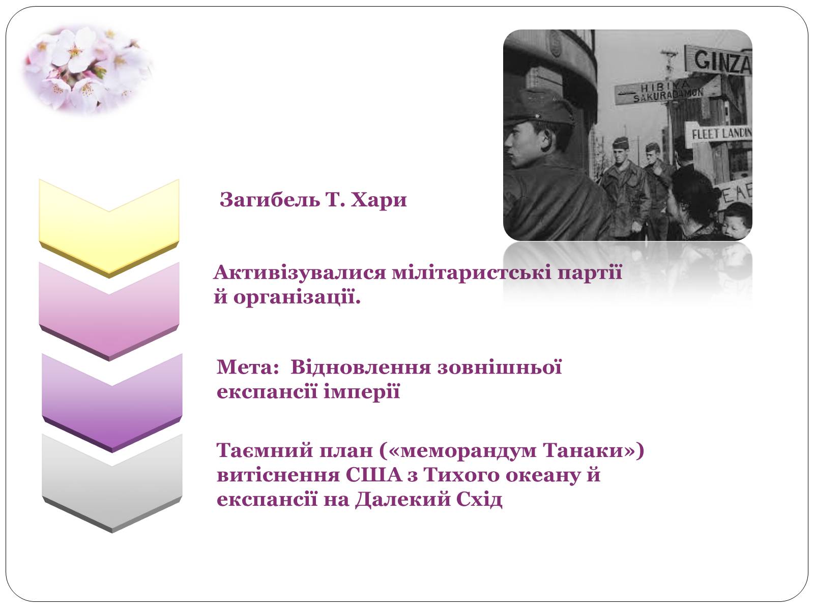 Презентація на тему «Мілітарізація Японії» - Слайд #3 Презентація на тему «Мілітарізація Японії» - Слайд #3