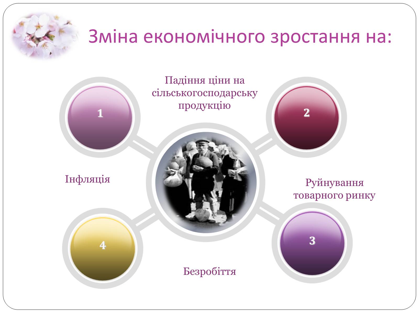 Презентація на тему «Мілітарізація Японії» - Слайд #5 Презентація на тему «Мілітарізація Японії» - Слайд #5