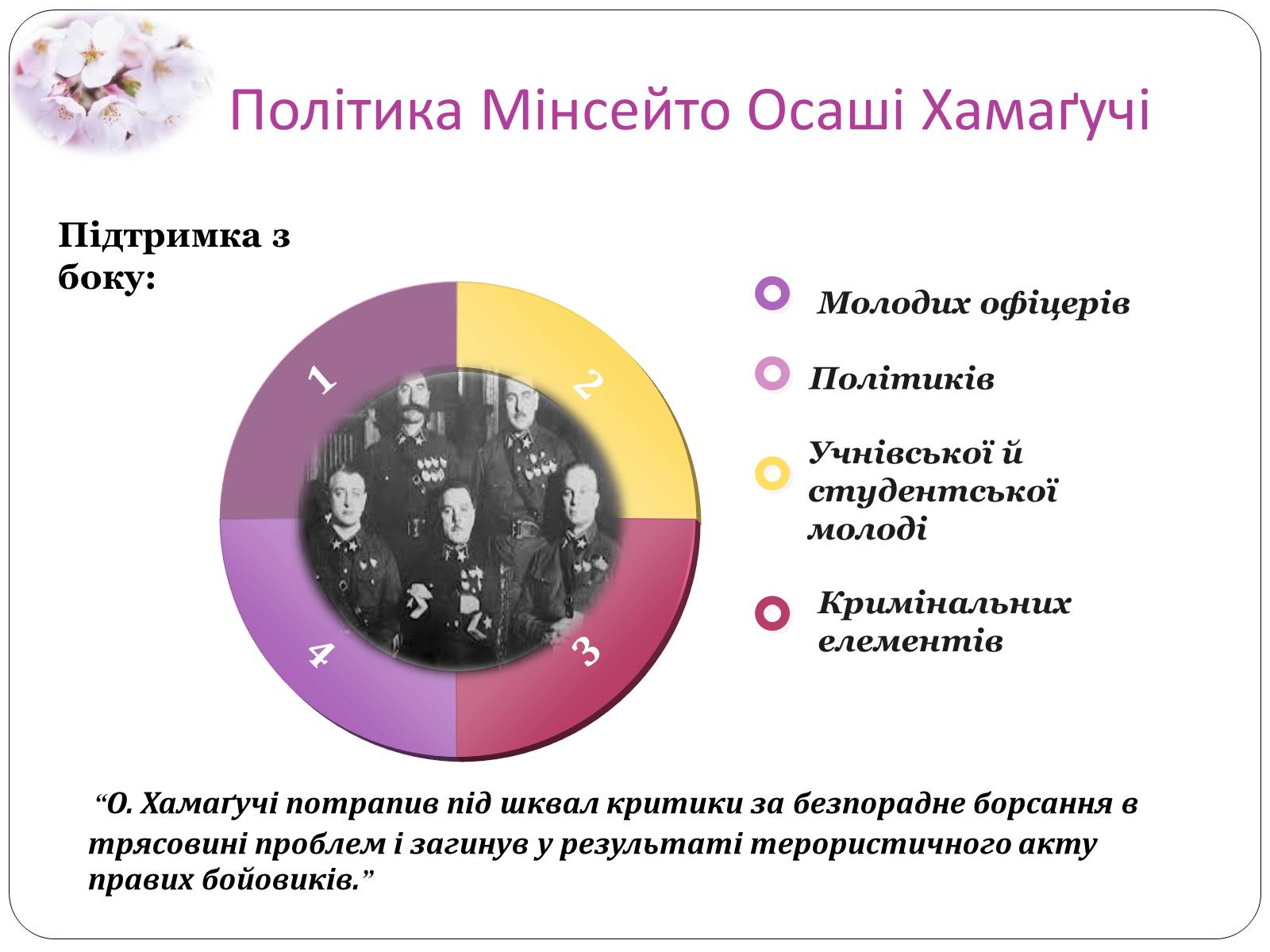 Презентація на тему «Мілітарізація Японії» - Слайд #8 Презентація на тему «Мілітарізація Японії» - Слайд #8