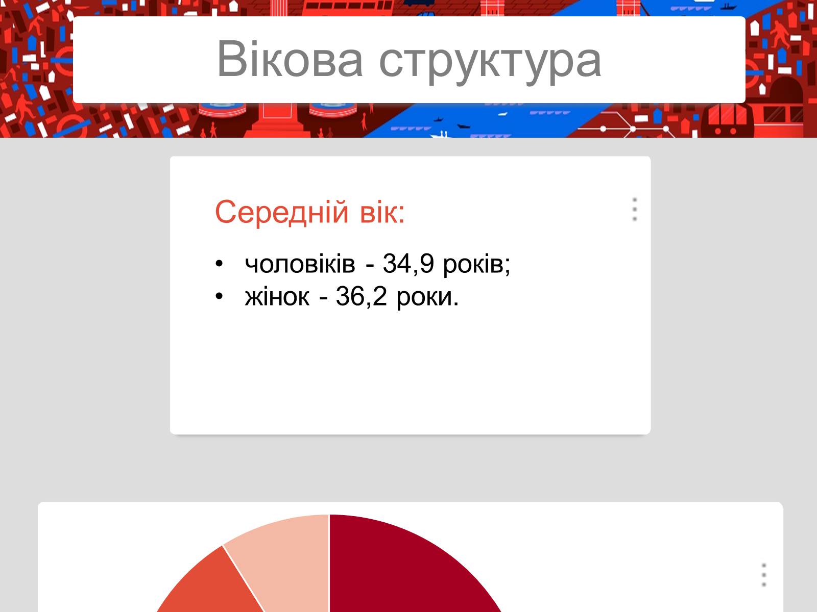 Презентація на тему «Китайська Народна Республіка» (варіант 2) - Слайд #23 Презентація на тему «Китайська Народна Республіка» (варіант 2) - Слайд #23