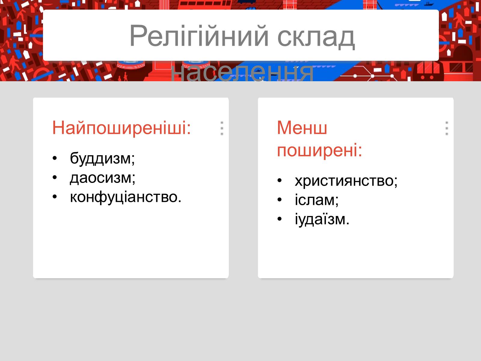 Презентація на тему «Китайська Народна Республіка» (варіант 2) - Слайд #25 Презентація на тему «Китайська Народна Республіка» (варіант 2) - Слайд #25