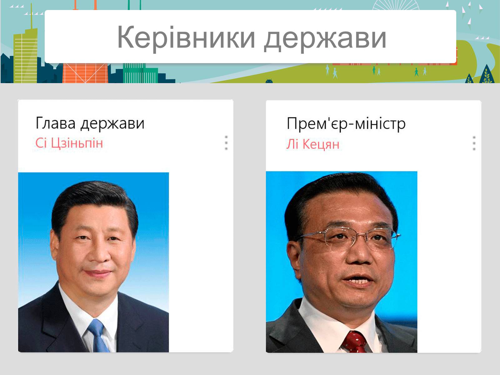 Презентація на тему «Китайська Народна Республіка» (варіант 2) - Слайд #4 Презентація на тему «Китайська Народна Республіка» (варіант 2) - Слайд #4