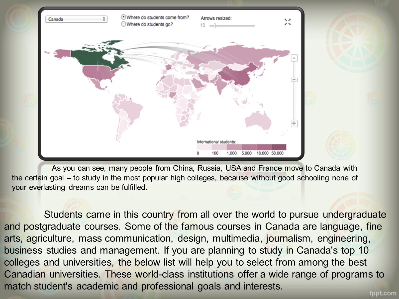 Презентація на тему «Education in Canada» - Слайд #8 Презентація на тему «Education in Canada» - Слайд #8