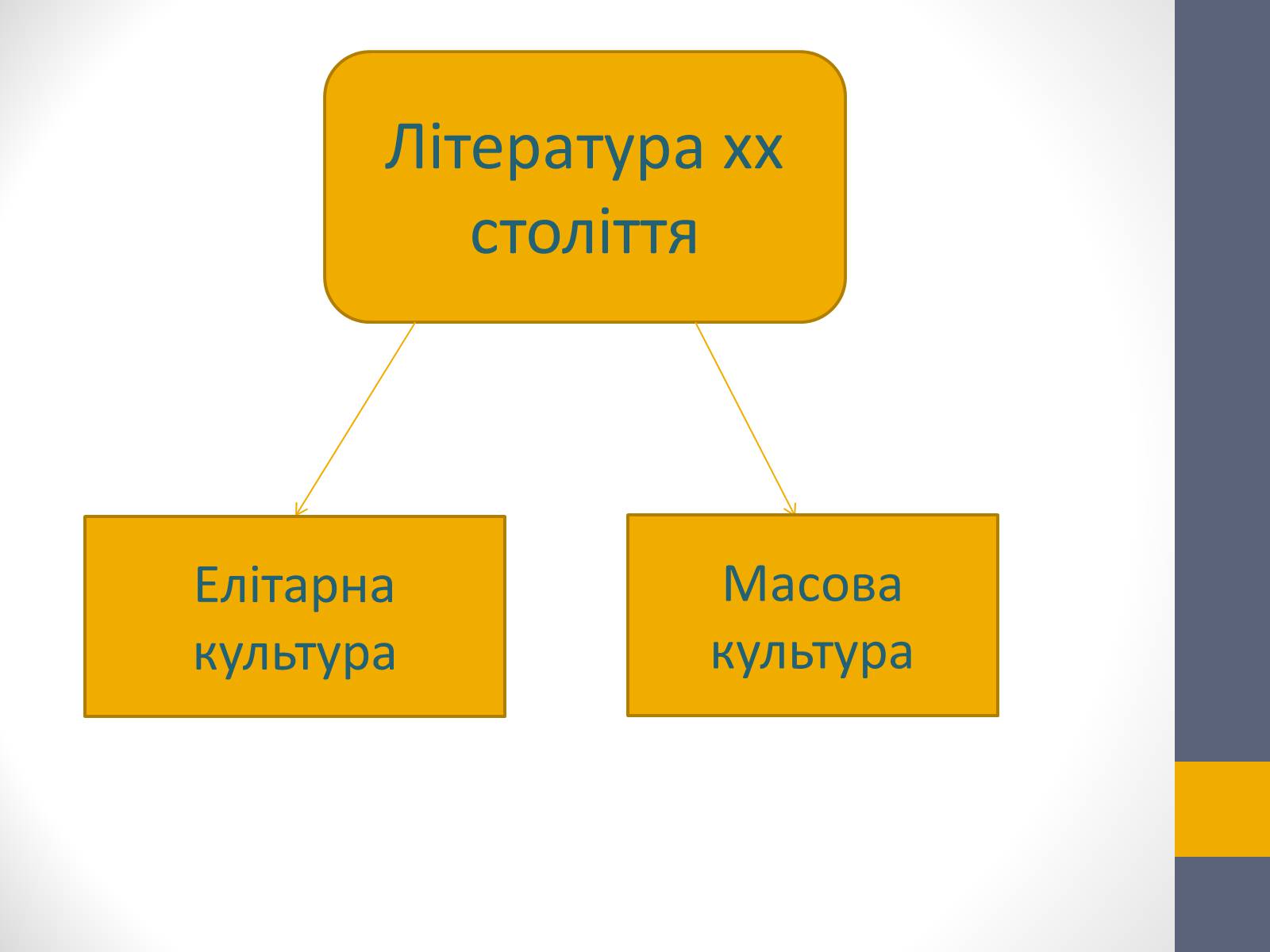 Презентація на тему «Перша половина хх століття» - Слайд #9 Презентація на тему «Перша половина хх століття» - Слайд #9