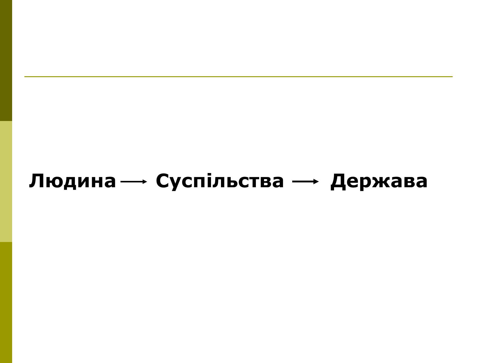 Презентація на тему «Сутність та виникнення суспільства» - Слайд #4 Презентація на тему «Сутність та виникнення суспільства» - Слайд #4