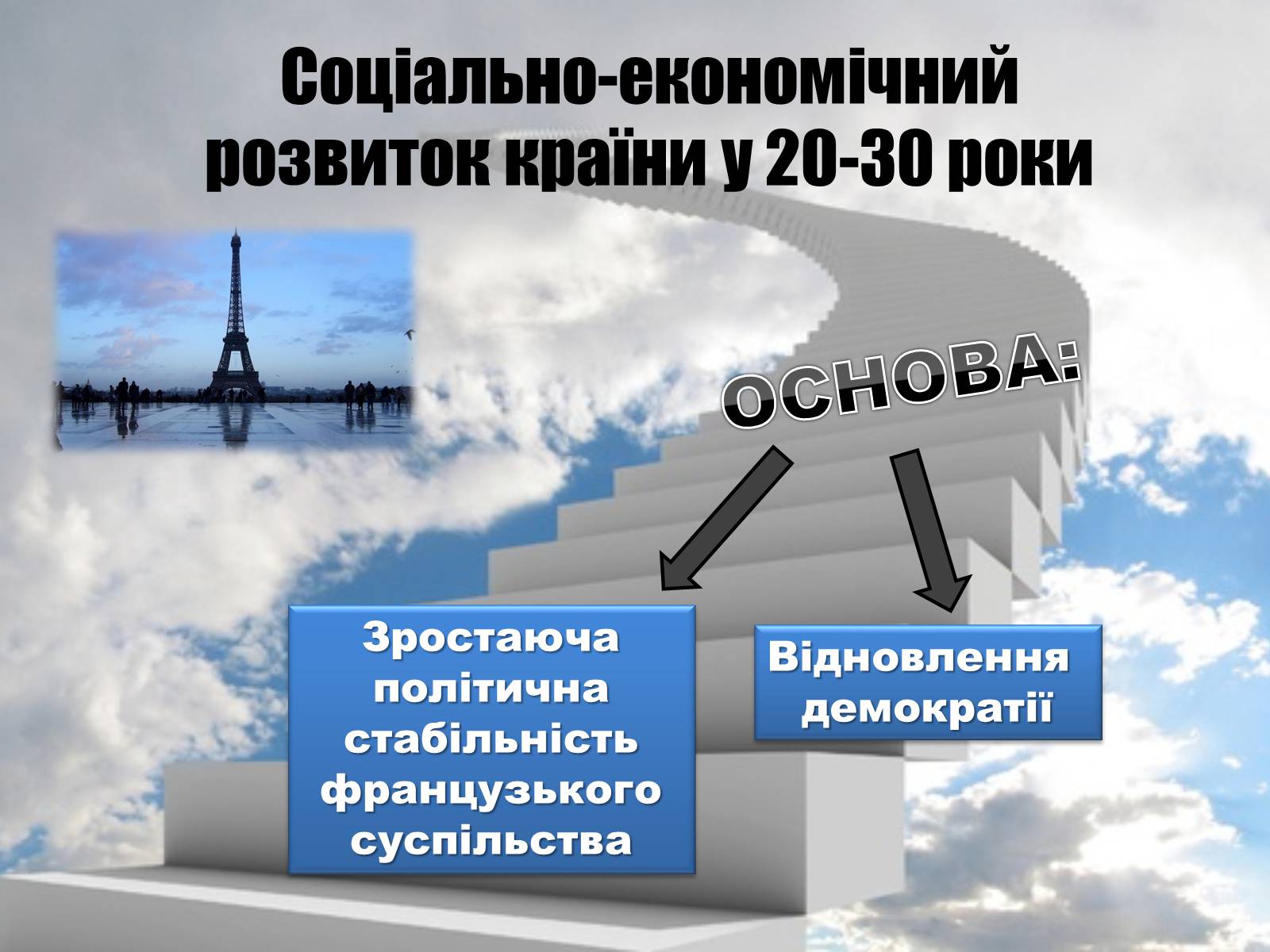 Презентація на тему «Франція» (варіант 32) - Слайд #4 Презентація на тему «Франція» (варіант 32) - Слайд #4