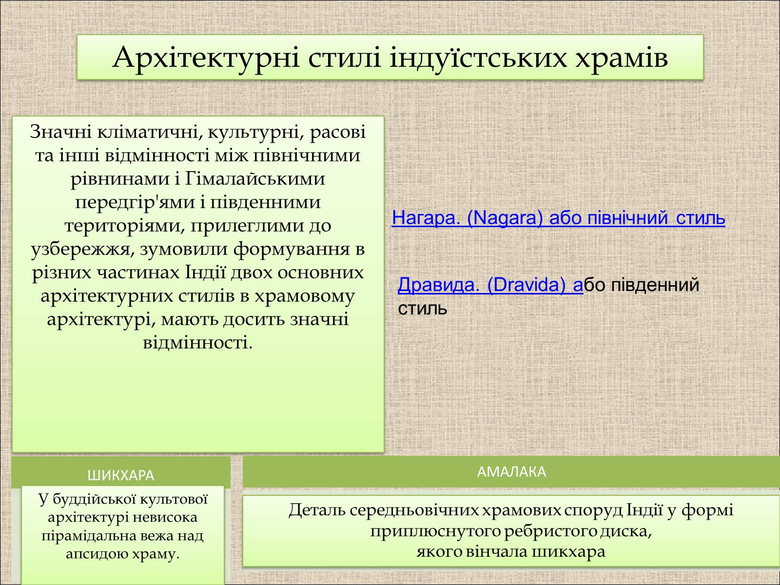 Презентація на тему «Храми Індуїзму» - Слайд #4 Презентація на тему «Храми Індуїзму» - Слайд #4