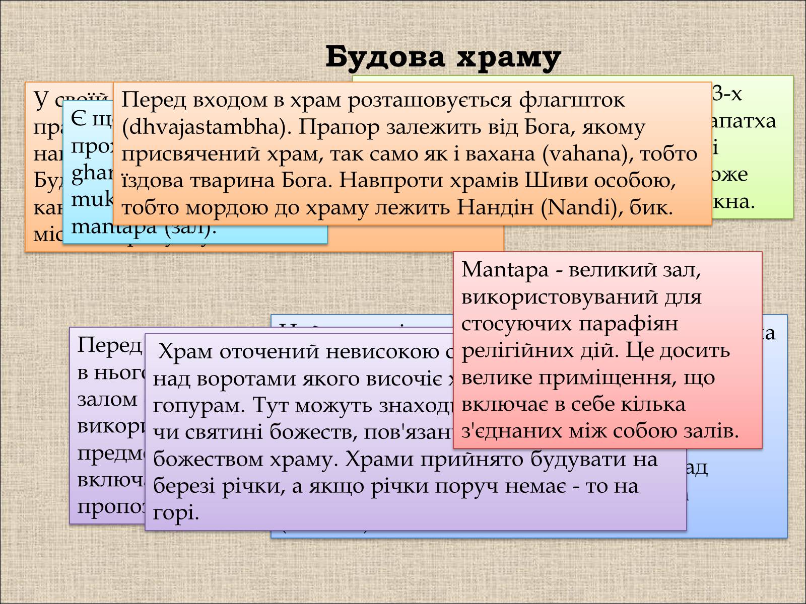 Презентація на тему «Храми Індуїзму» - Слайд #9 Презентація на тему «Храми Індуїзму» - Слайд #9