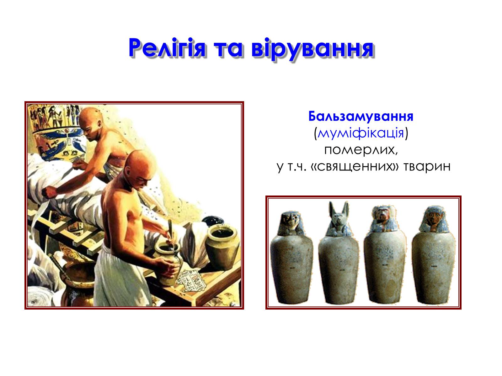 Презентація на тему «Релігійні погляди давніх єгиптян» - Слайд #4 Презентація на тему «Релігійні погляди давніх єгиптян» - Слайд #4
