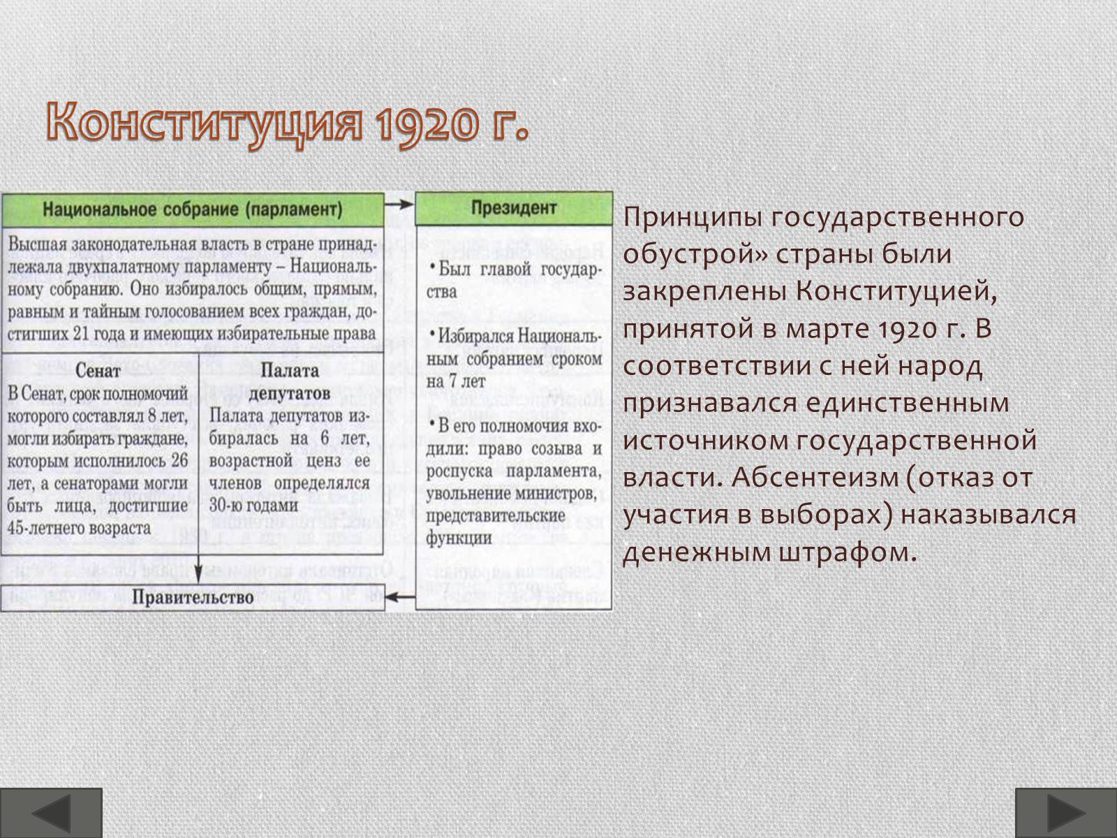 Презентація на тему «Чехо-Словакия» (варіант 2) - Слайд #5 Презентація на тему «Чехо-Словакия» (варіант 2) - Слайд #5