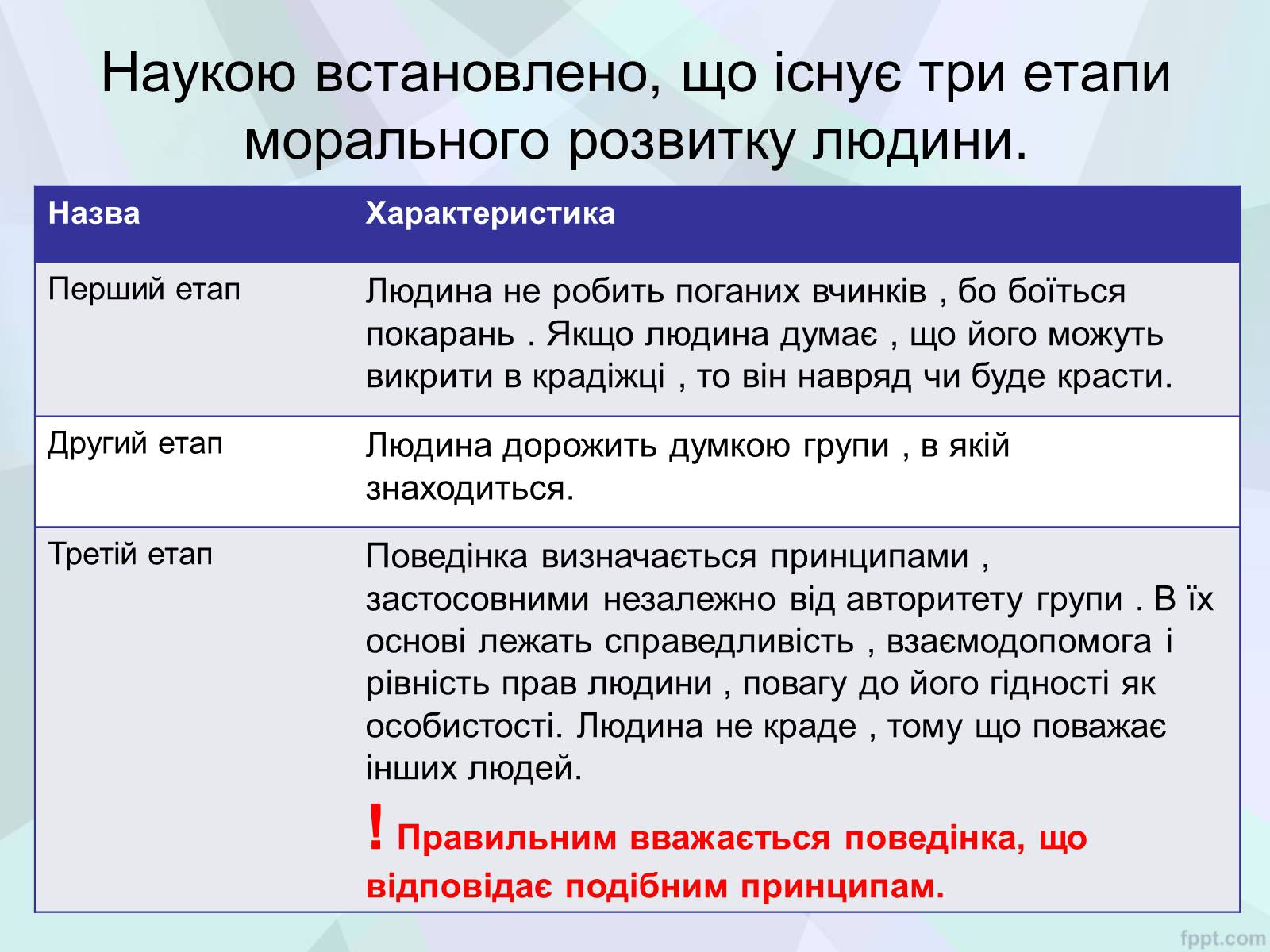 Презентація на тему «Ідеали та цінності в житті людини» - Слайд #10 Презентація на тему «Ідеали та цінності в житті людини» - Слайд #10
