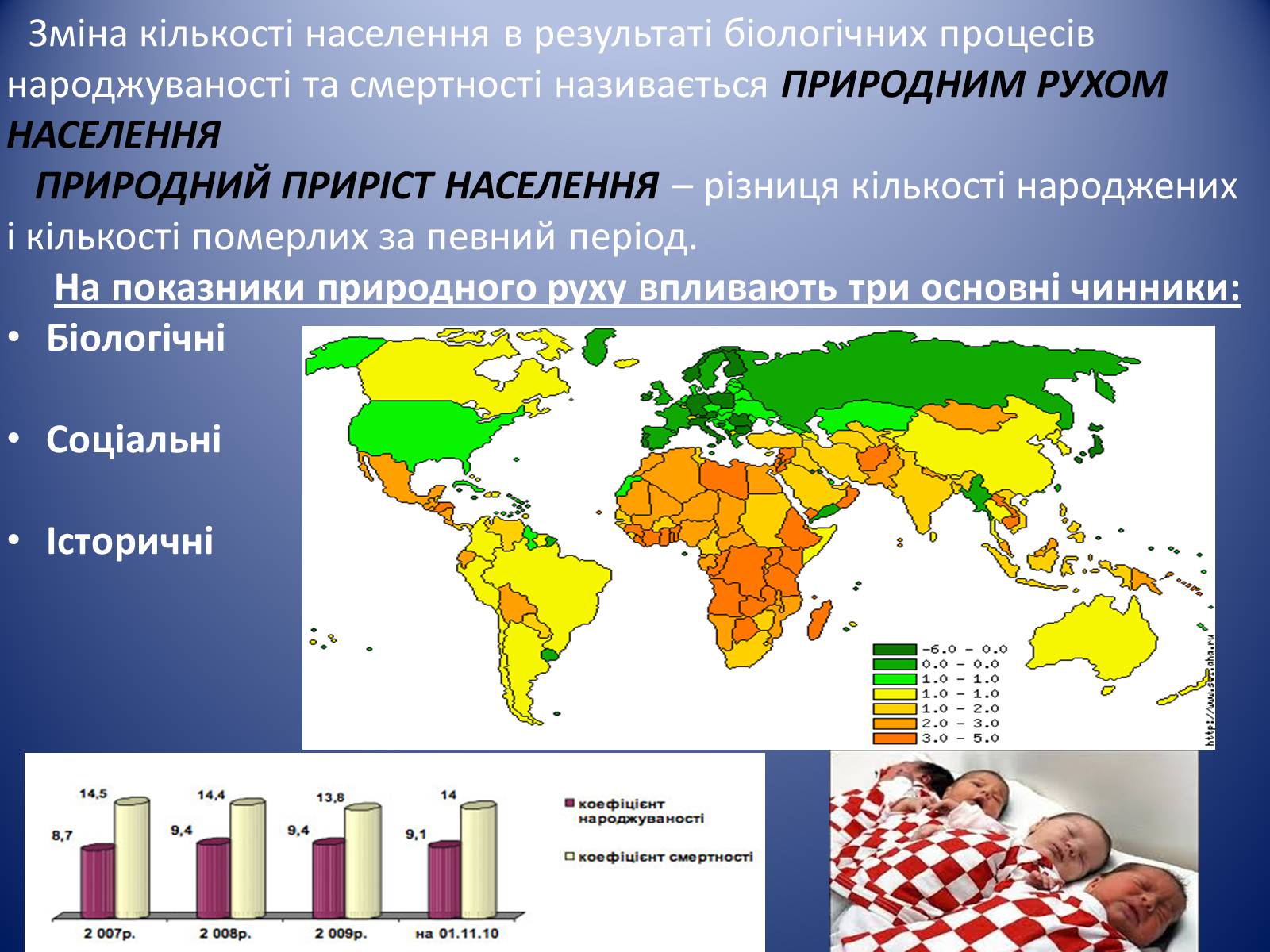 Презентація на тему «Глобальні проблеми людства» (варіант 5) - Слайд #19 Презентація на тему «Глобальні проблеми людства» (варіант 5) - Слайд #19