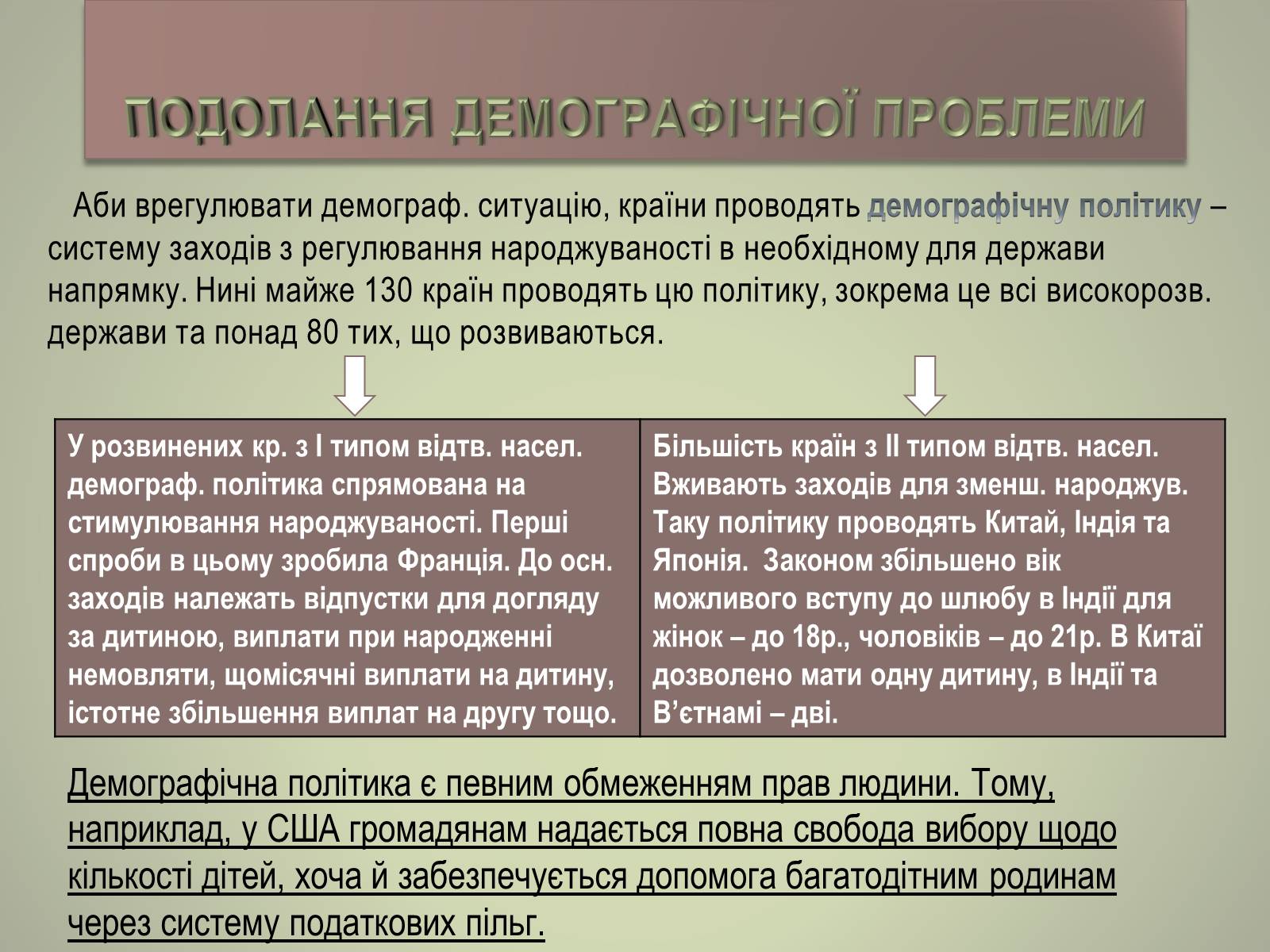 Презентація на тему «Глобальні проблеми людства» (варіант 5) - Слайд #20 Презентація на тему «Глобальні проблеми людства» (варіант 5) - Слайд #20
