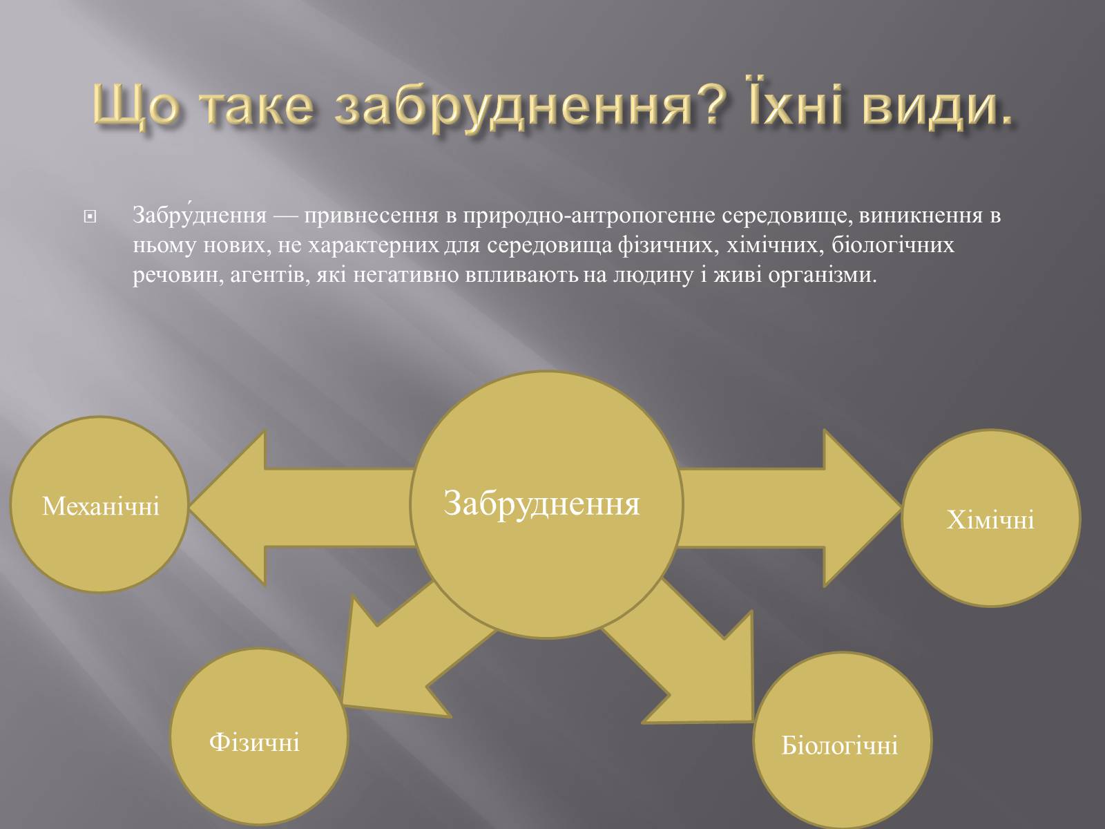 Презентація на тему «Порівняння обсягів і структури забруднення міст України» (варіант 1) - Слайд #2 Презентація на тему «Порівняння обсягів і структури забруднення міст України» (варіант 1) - Слайд #2