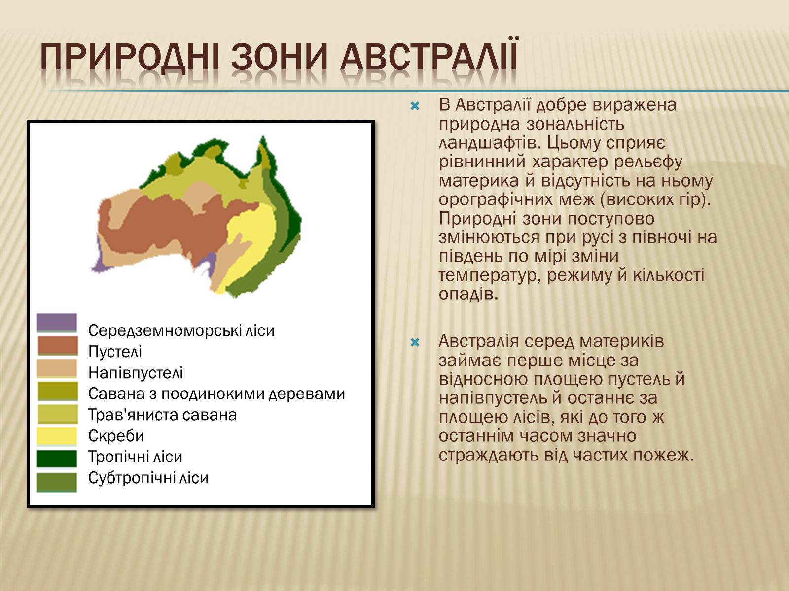 Презентація на тему «Австралія» (варіант 8) - Слайд #8 Презентація на тему «Австралія» (варіант 8) - Слайд #8