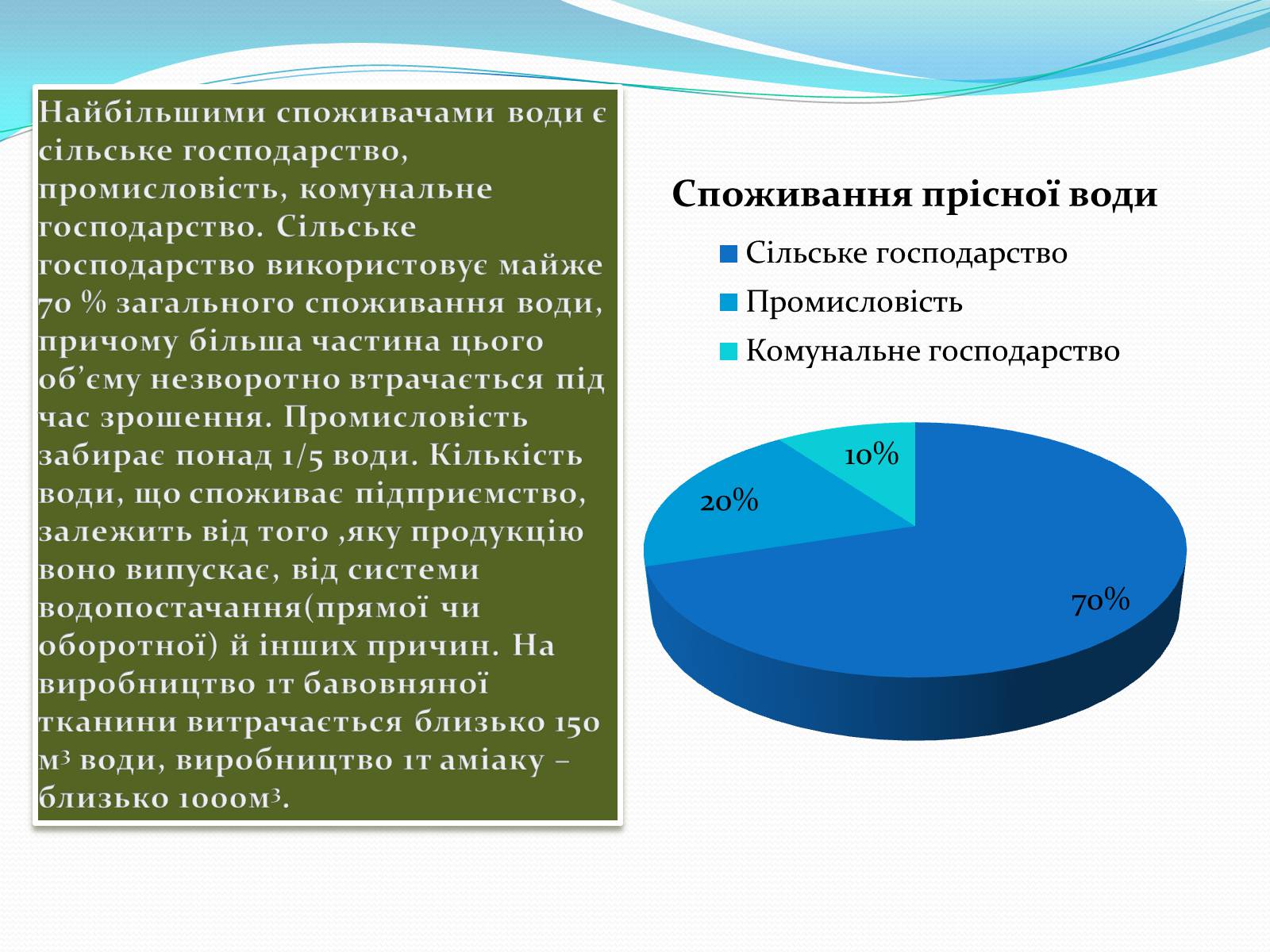 Презентація на тему «Проблема чистої прісної води» - Слайд #5 Презентація на тему «Проблема чистої прісної води» - Слайд #5