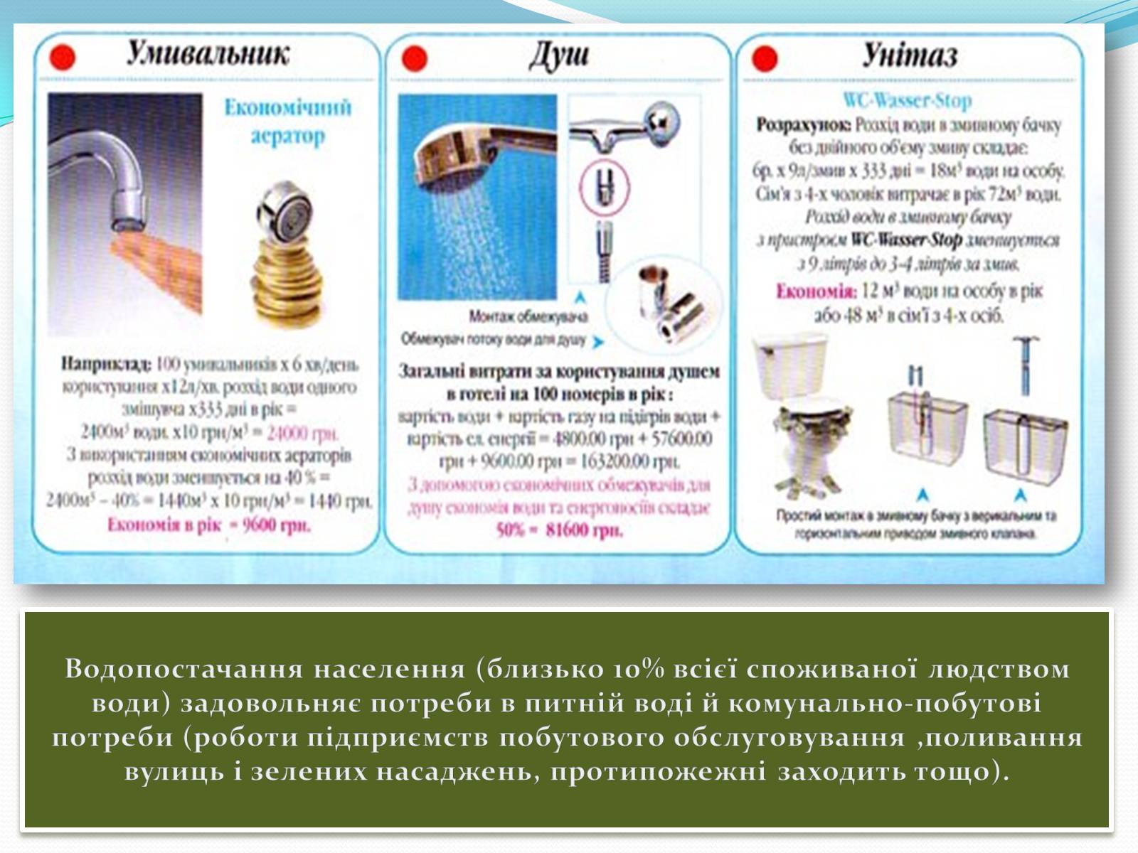 Презентація на тему «Проблема чистої прісної води» - Слайд #6 Презентація на тему «Проблема чистої прісної води» - Слайд #6