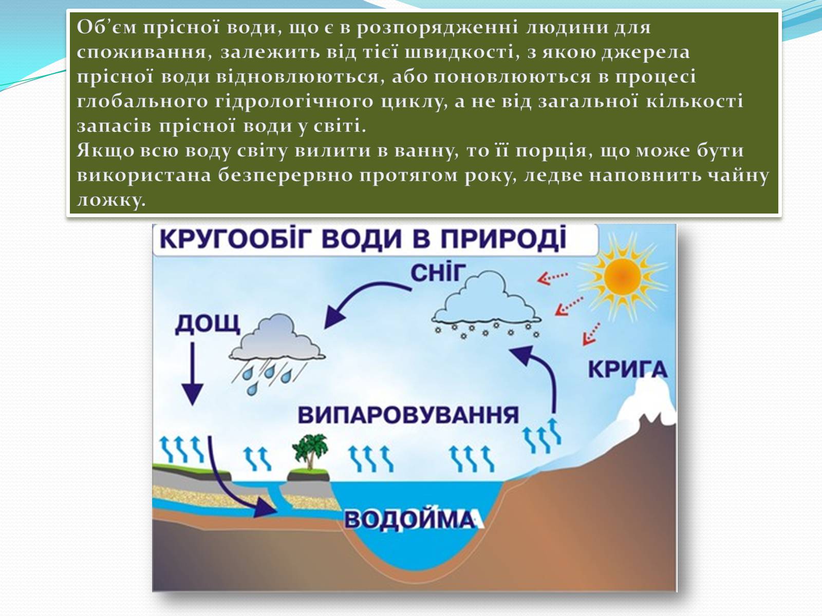 Презентація на тему «Проблема чистої прісної води» - Слайд #8 Презентація на тему «Проблема чистої прісної води» - Слайд #8