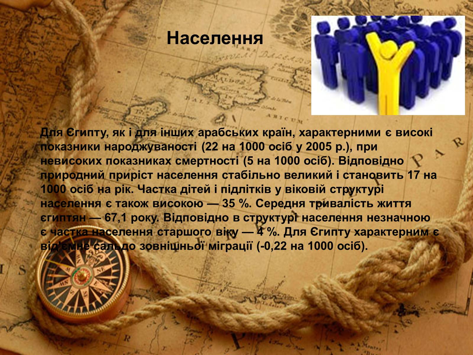 Презентація на тему «Єгипет» (варіант 3) - Слайд #15 Презентація на тему «Єгипет» (варіант 3) - Слайд #15