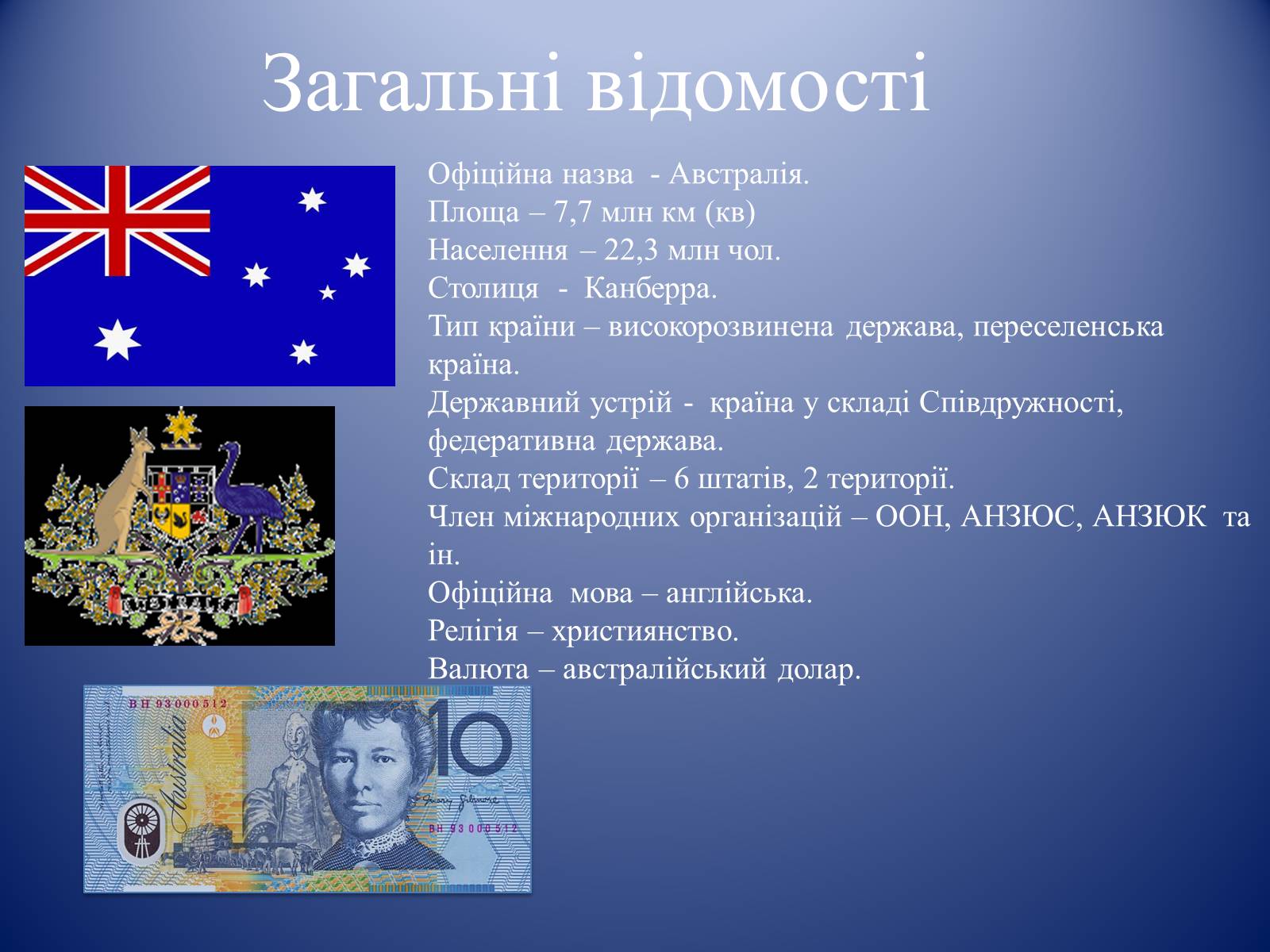 Презентація на тему «Австралія» (варіант 13) - Слайд #2 Презентація на тему «Австралія» (варіант 13) - Слайд #2